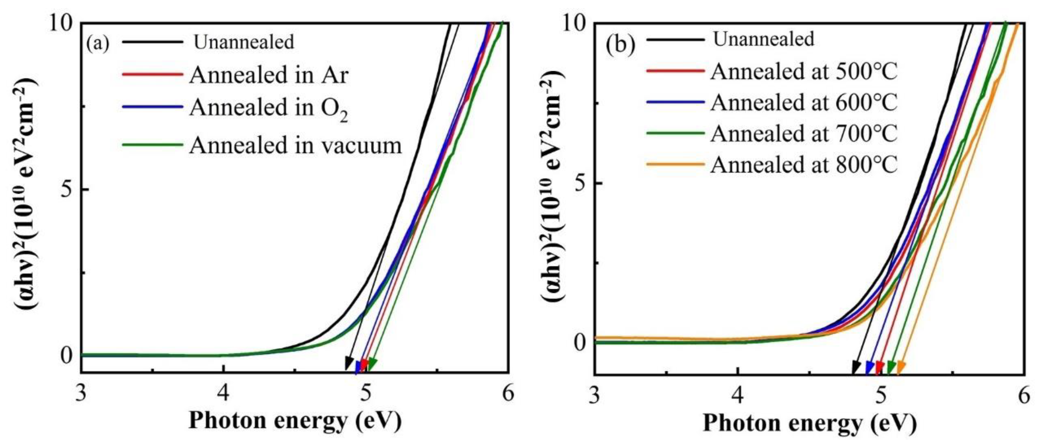 Crystals 13 01018 g005