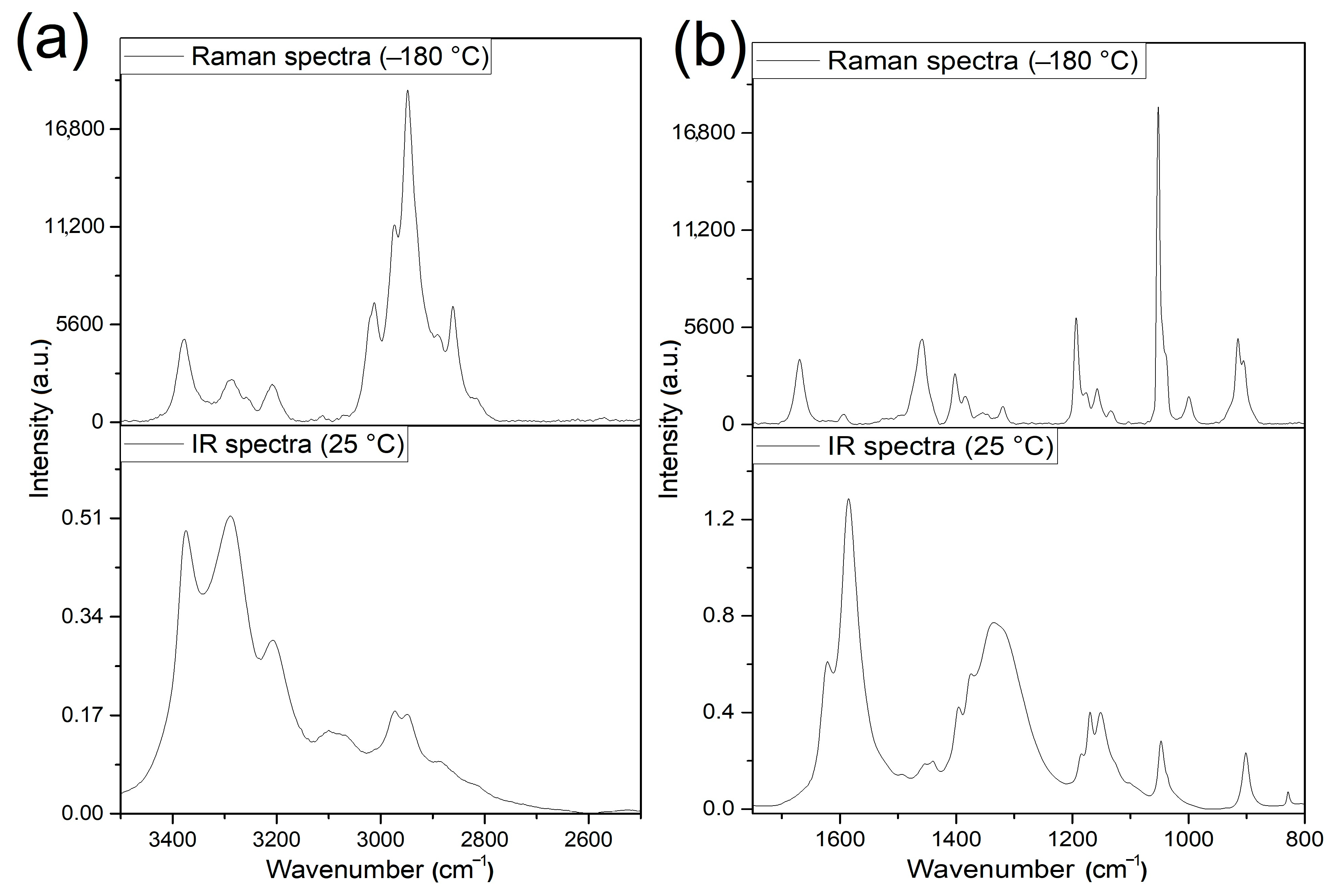 Crystals 13 01019 g007
