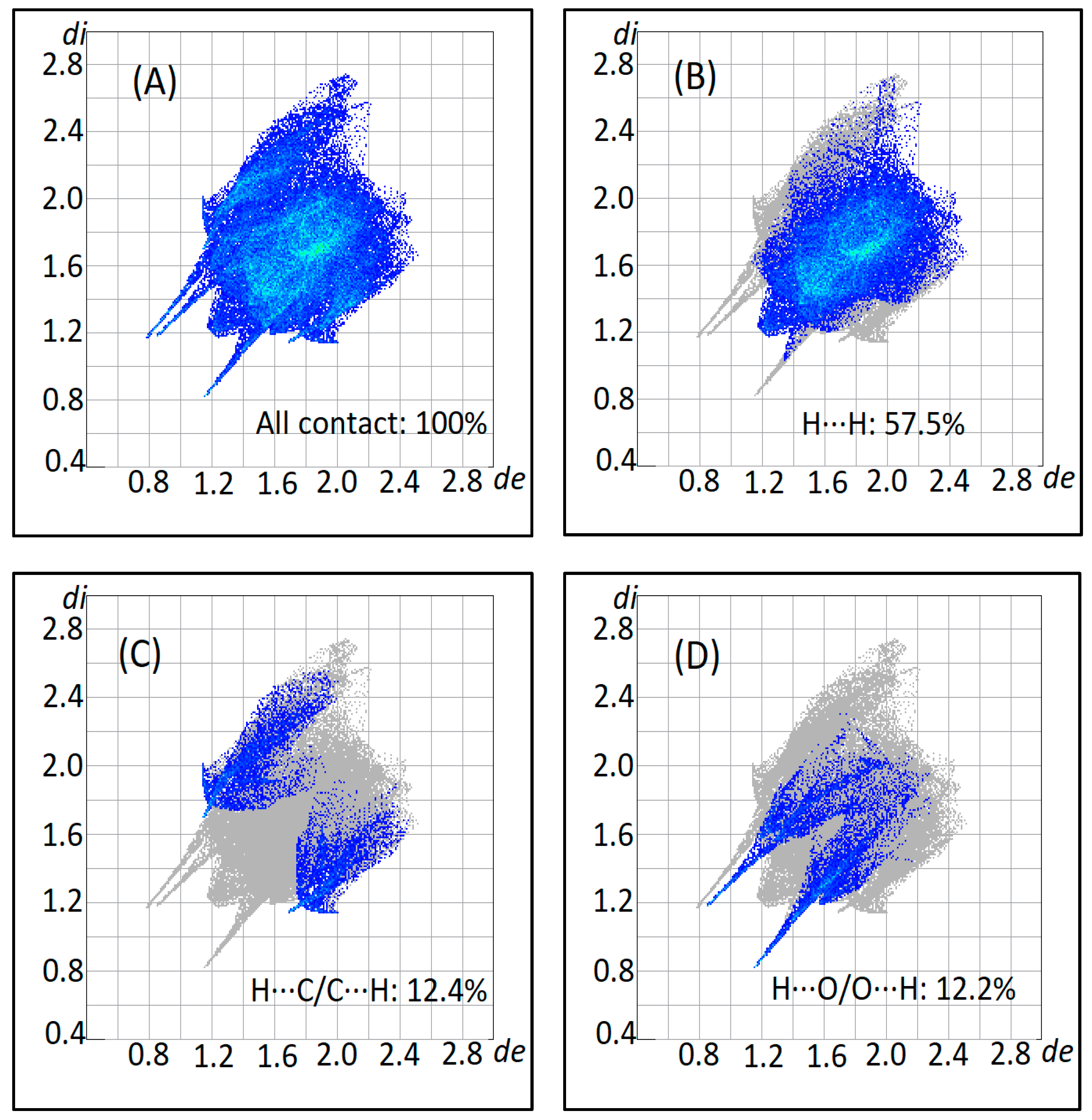 Crystals 13 01020 g005a