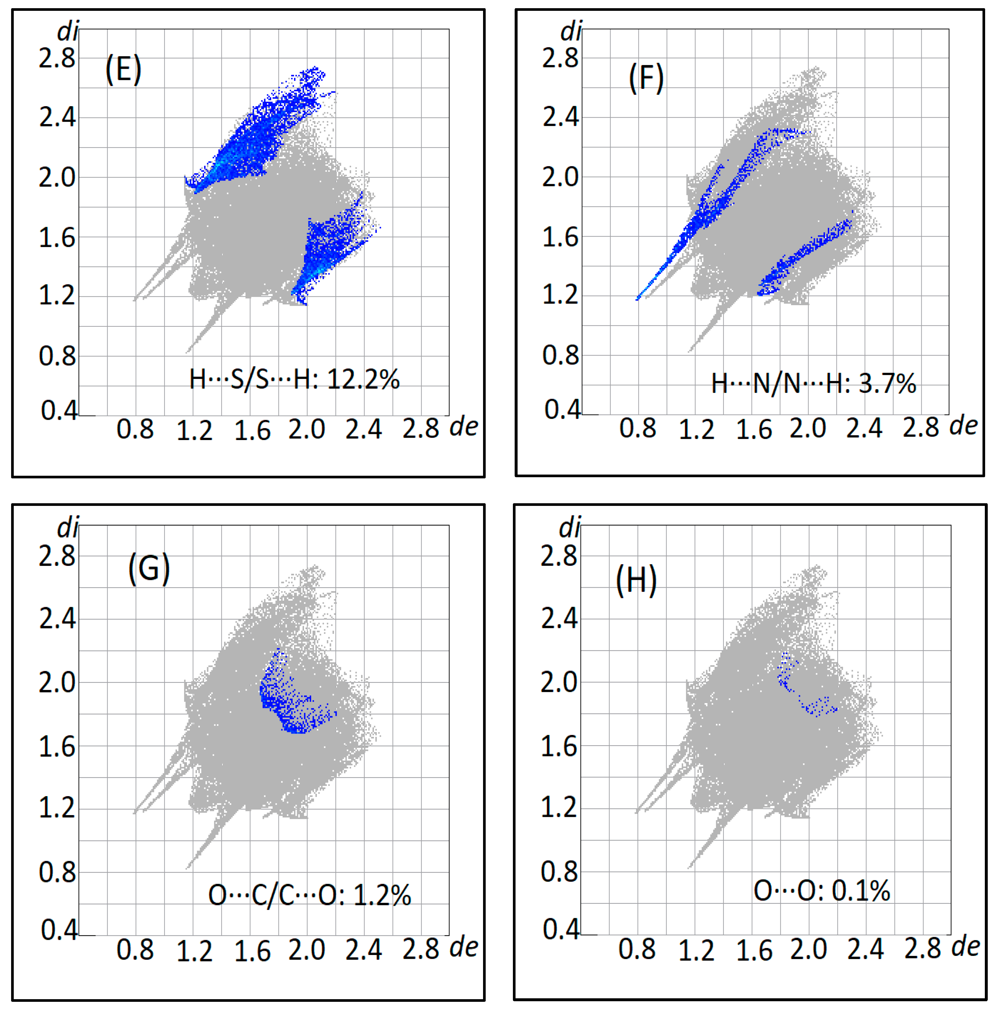Crystals 13 01020 g005b