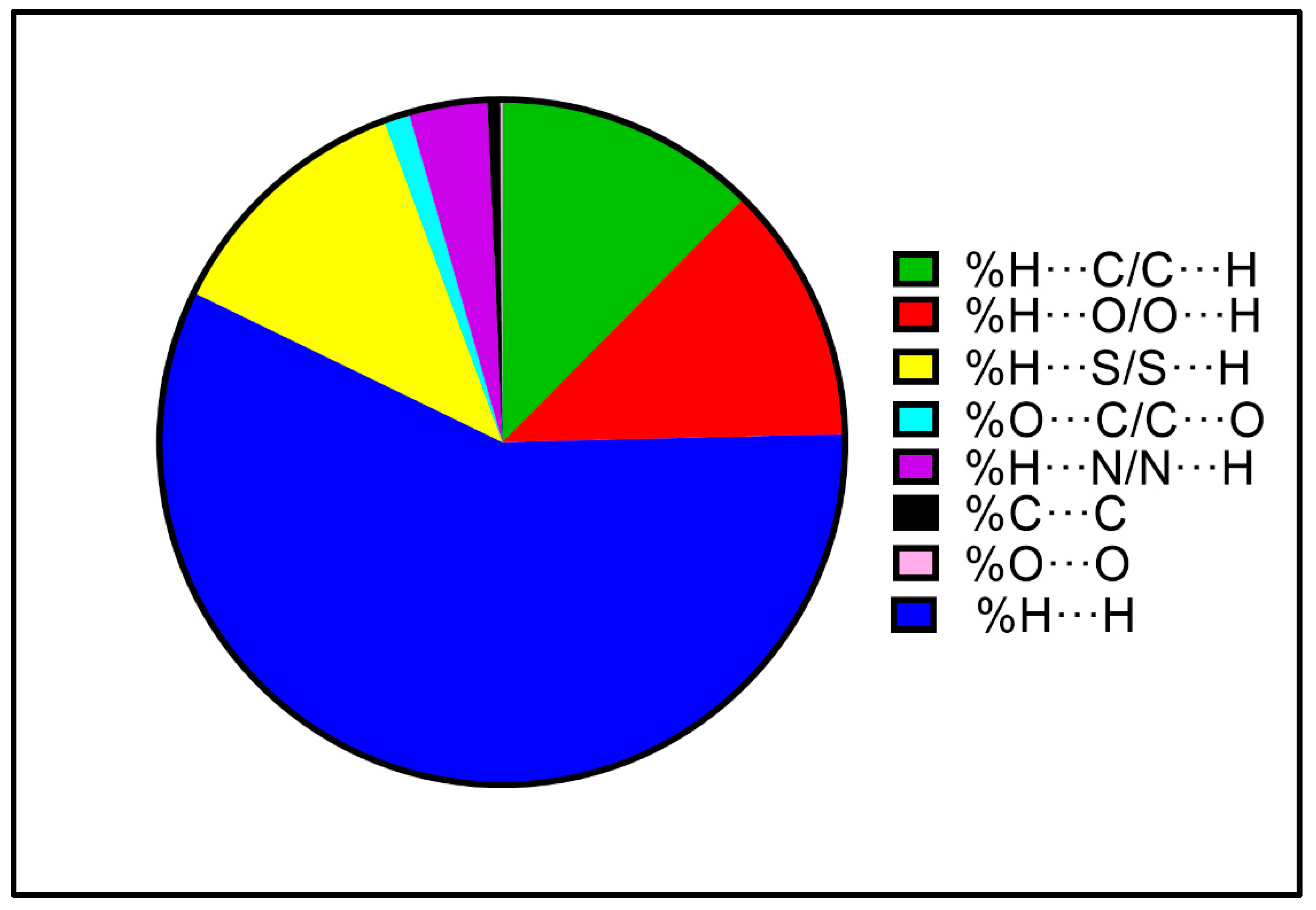 Crystals 13 01020 g006