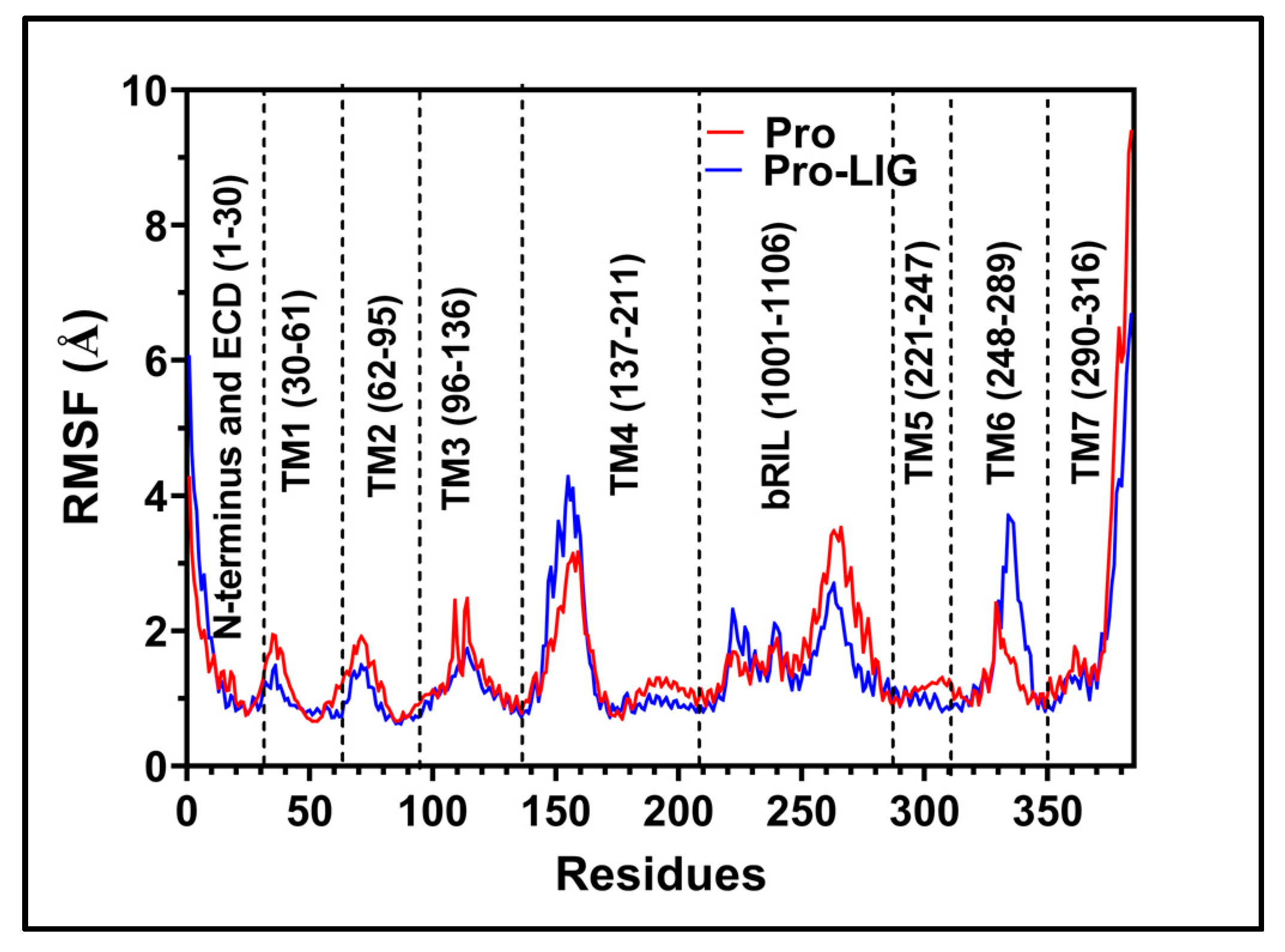 Crystals 13 01020 g012