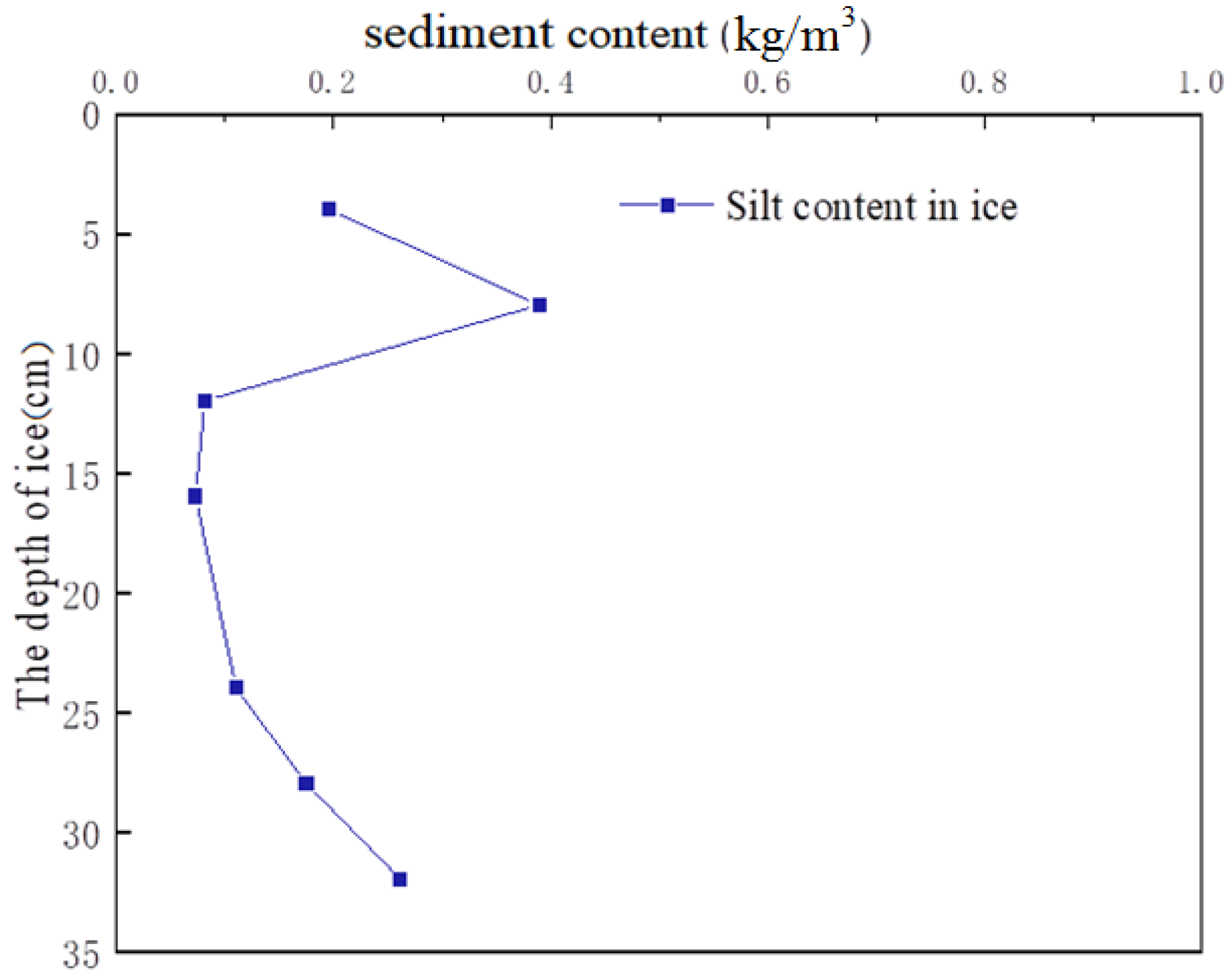 Crystals 13 01021 g008