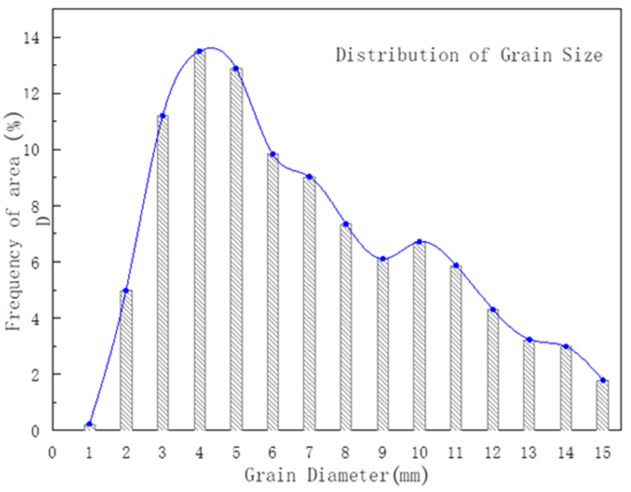 Crystals 13 01021 g011