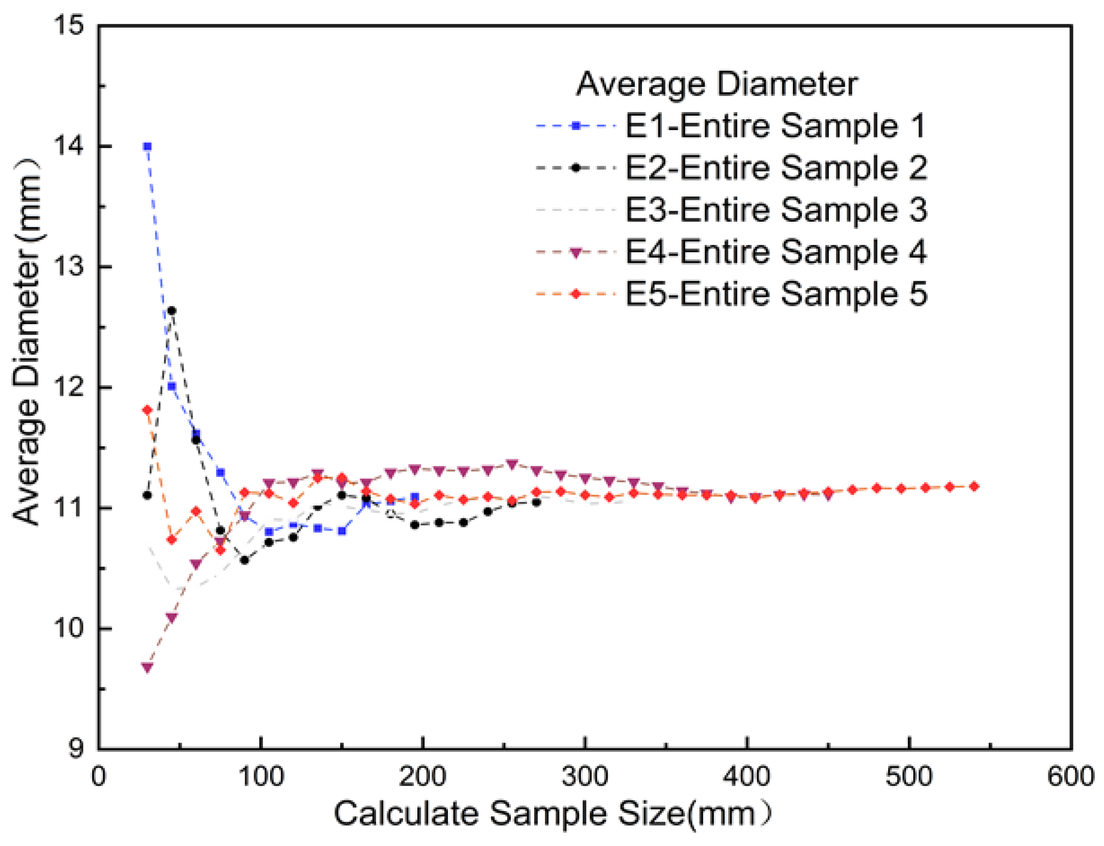 Crystals 13 01021 g016
