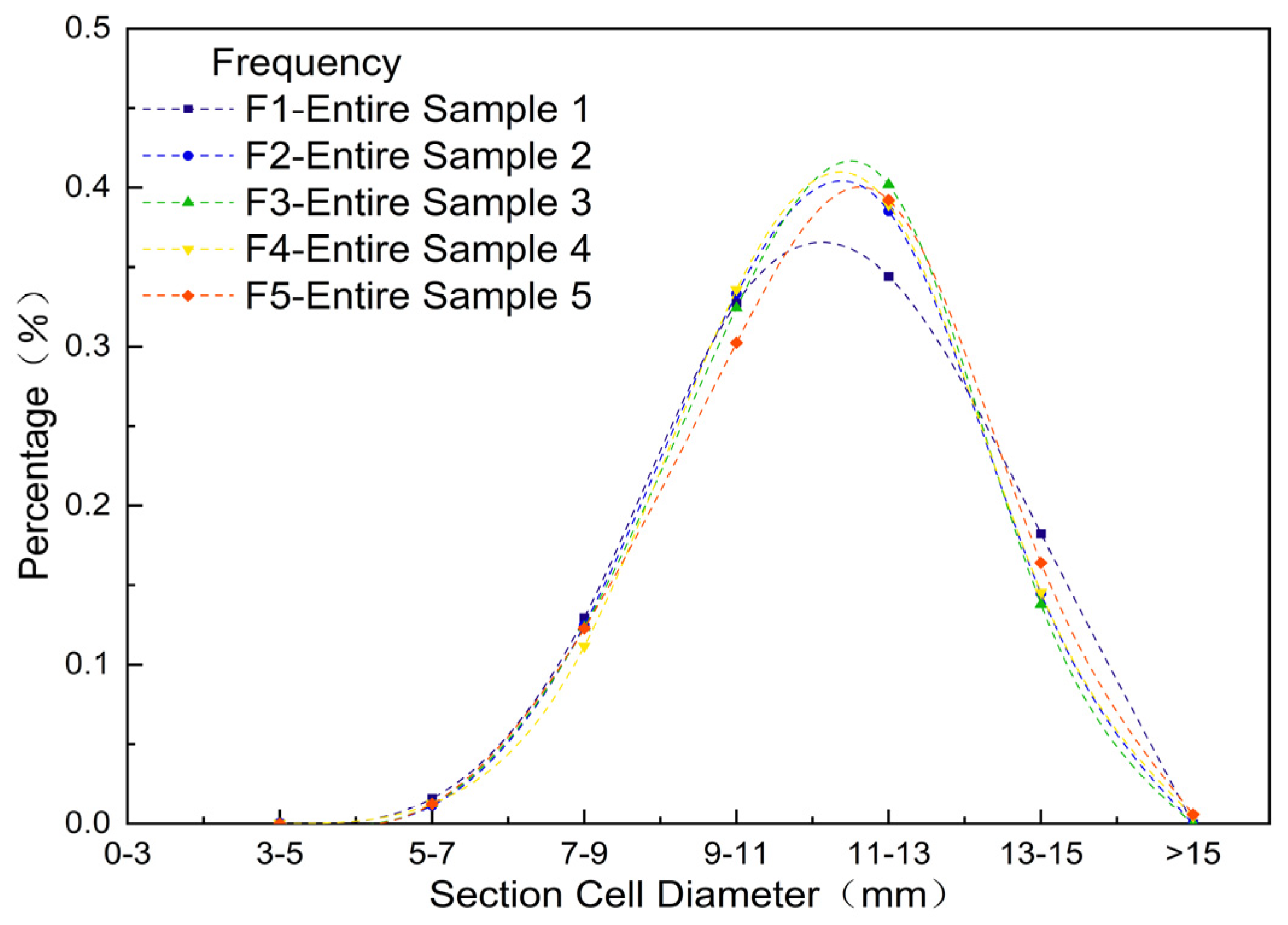 Crystals 13 01021 g017