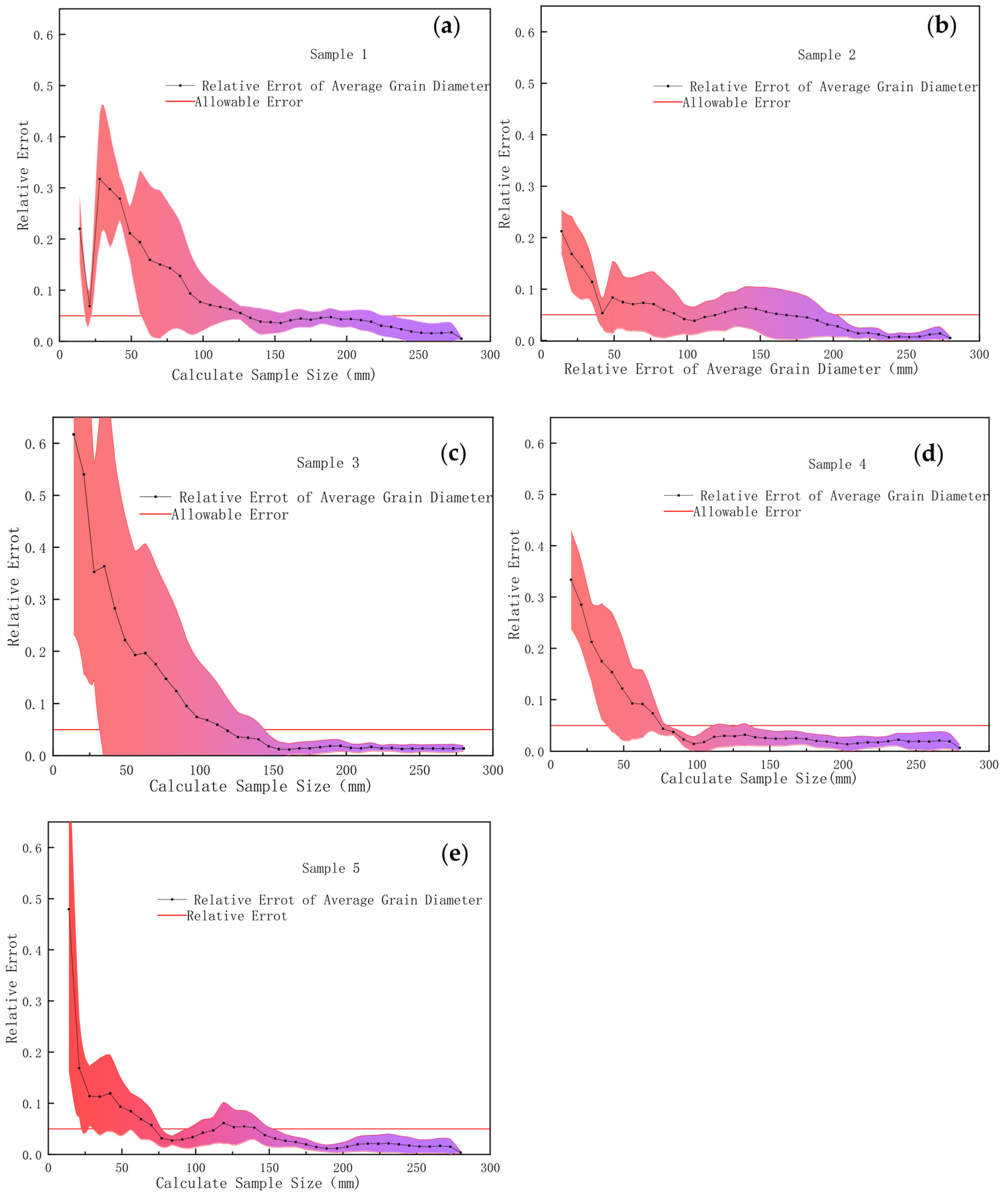 Crystals 13 01021 g019