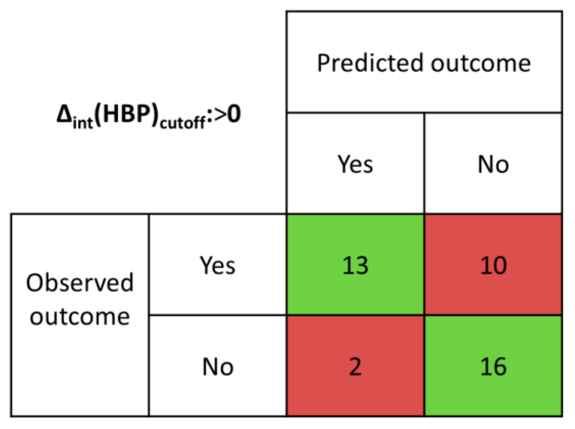 Crystals 13 01022 g004