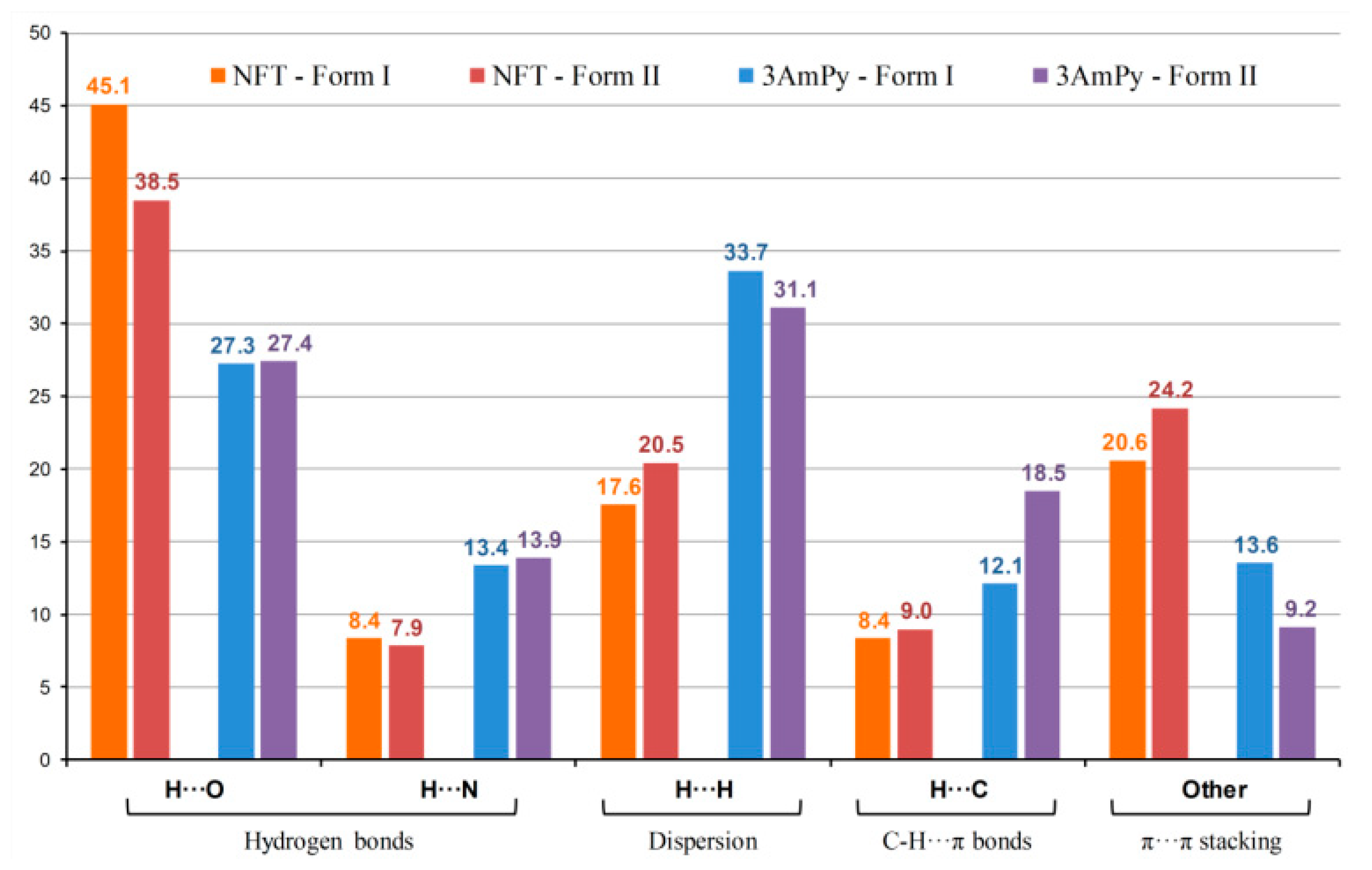 Crystals 13 01022 g007