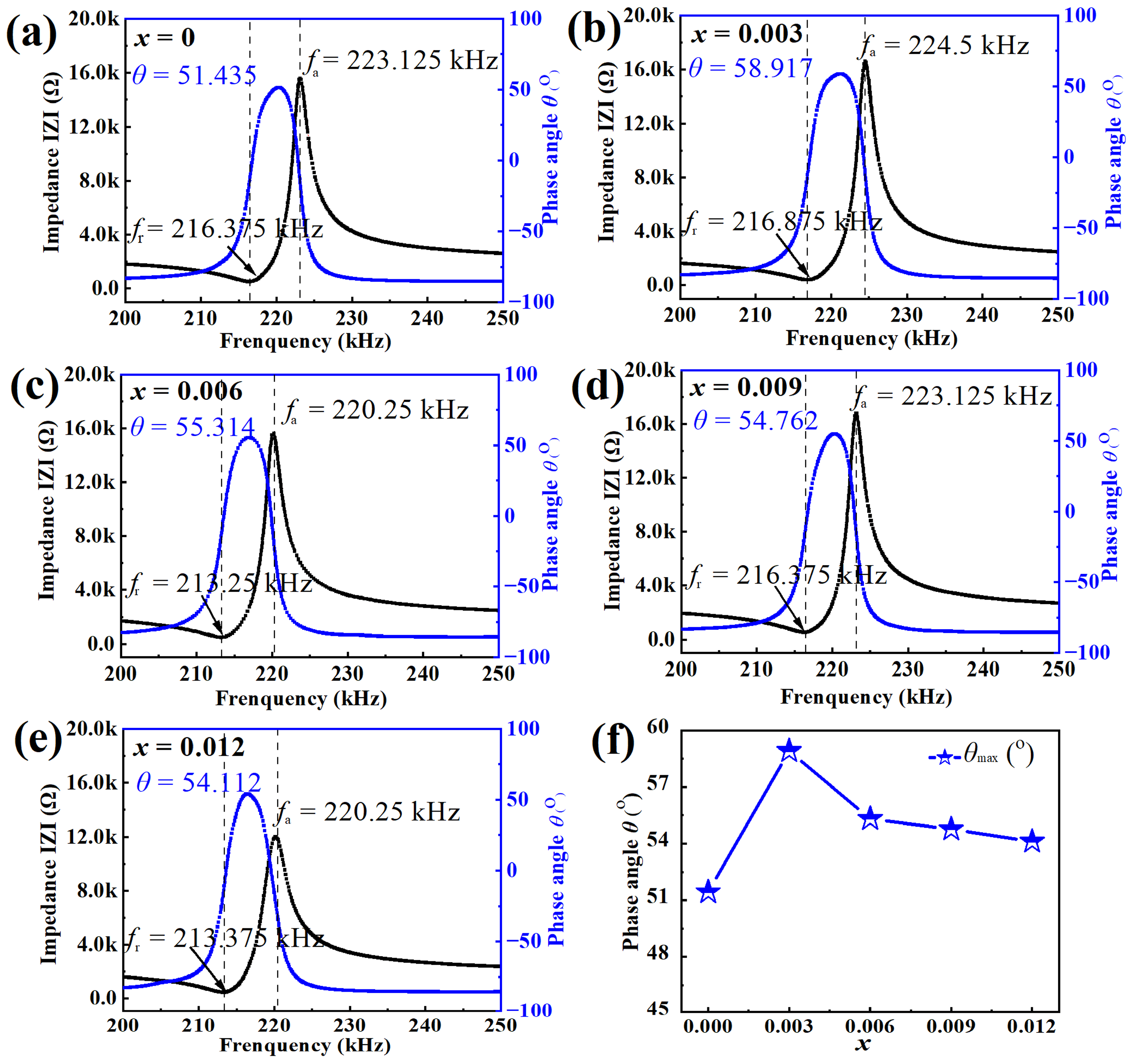 Crystals 13 01026 g005