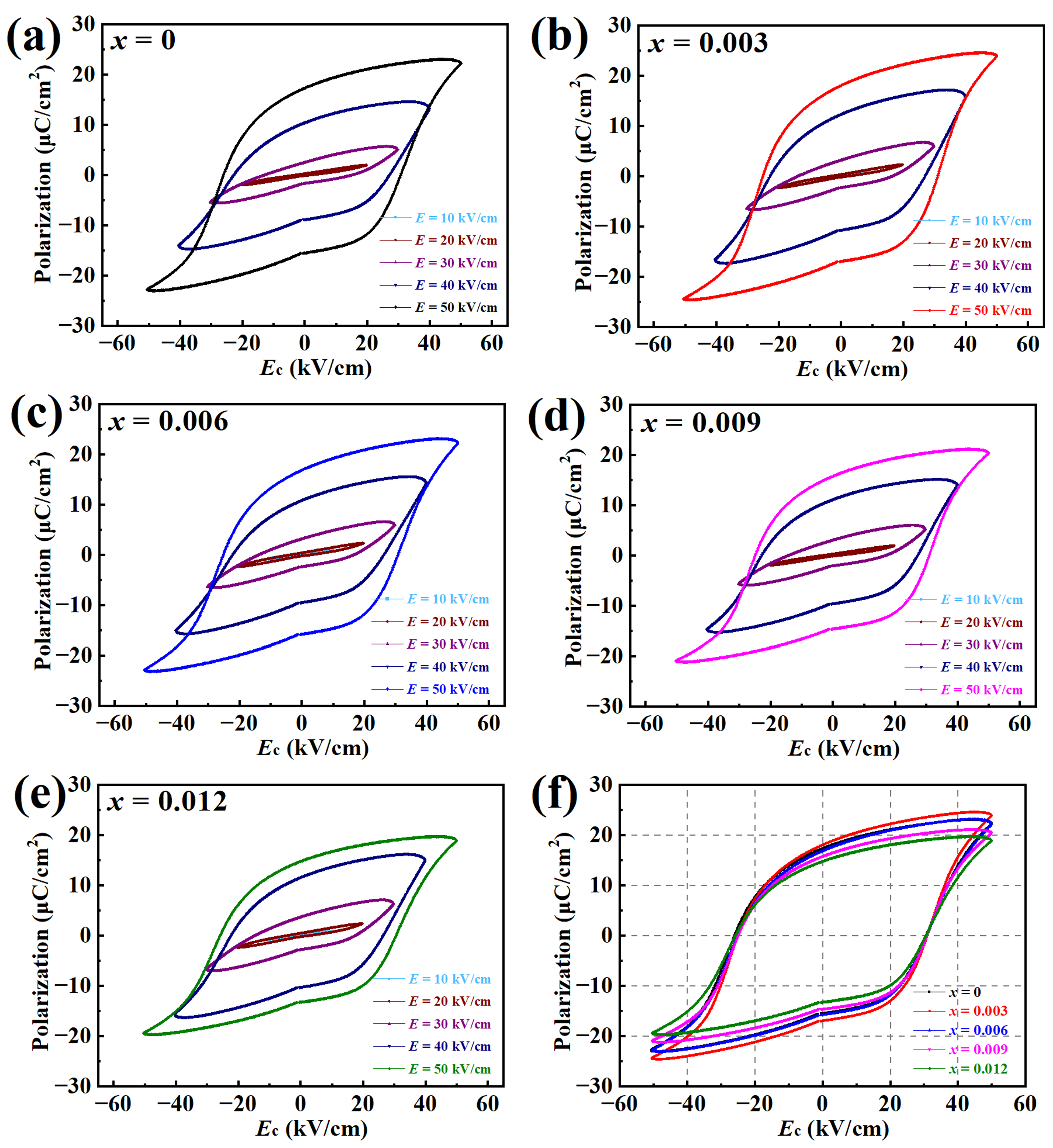 Crystals 13 01026 g006