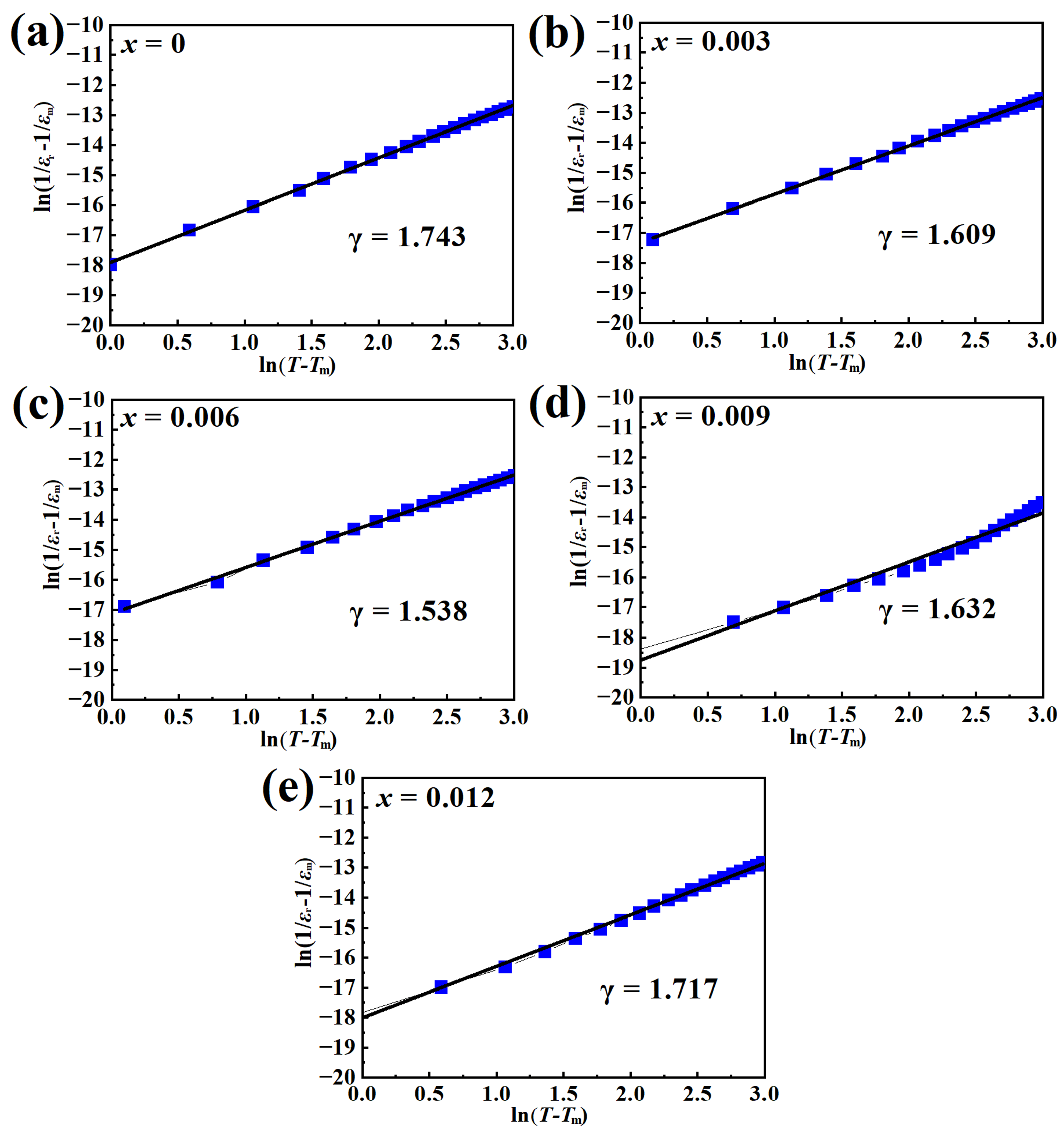Crystals 13 01026 g009