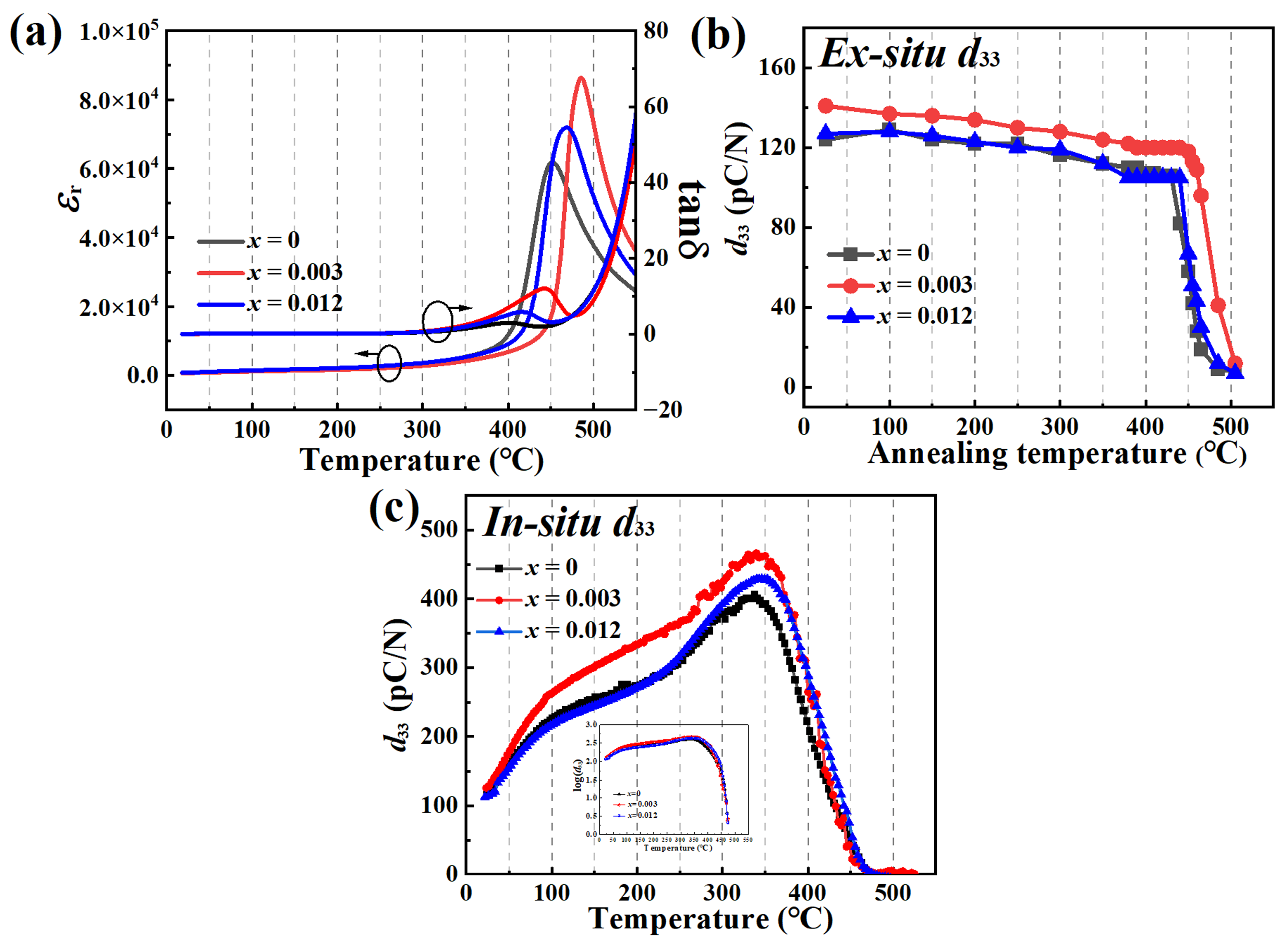 Crystals 13 01026 g011