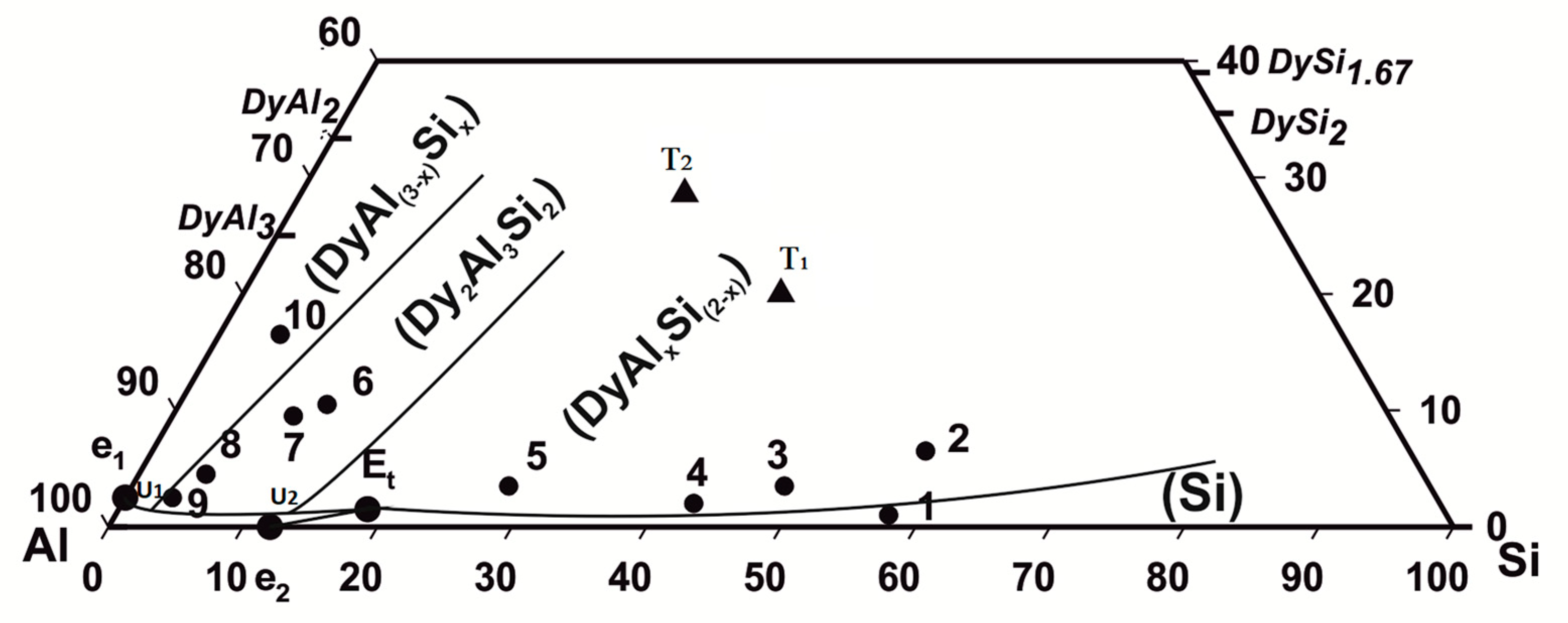 Crystals 13 01028 g001 Crystals 13 01028 g001