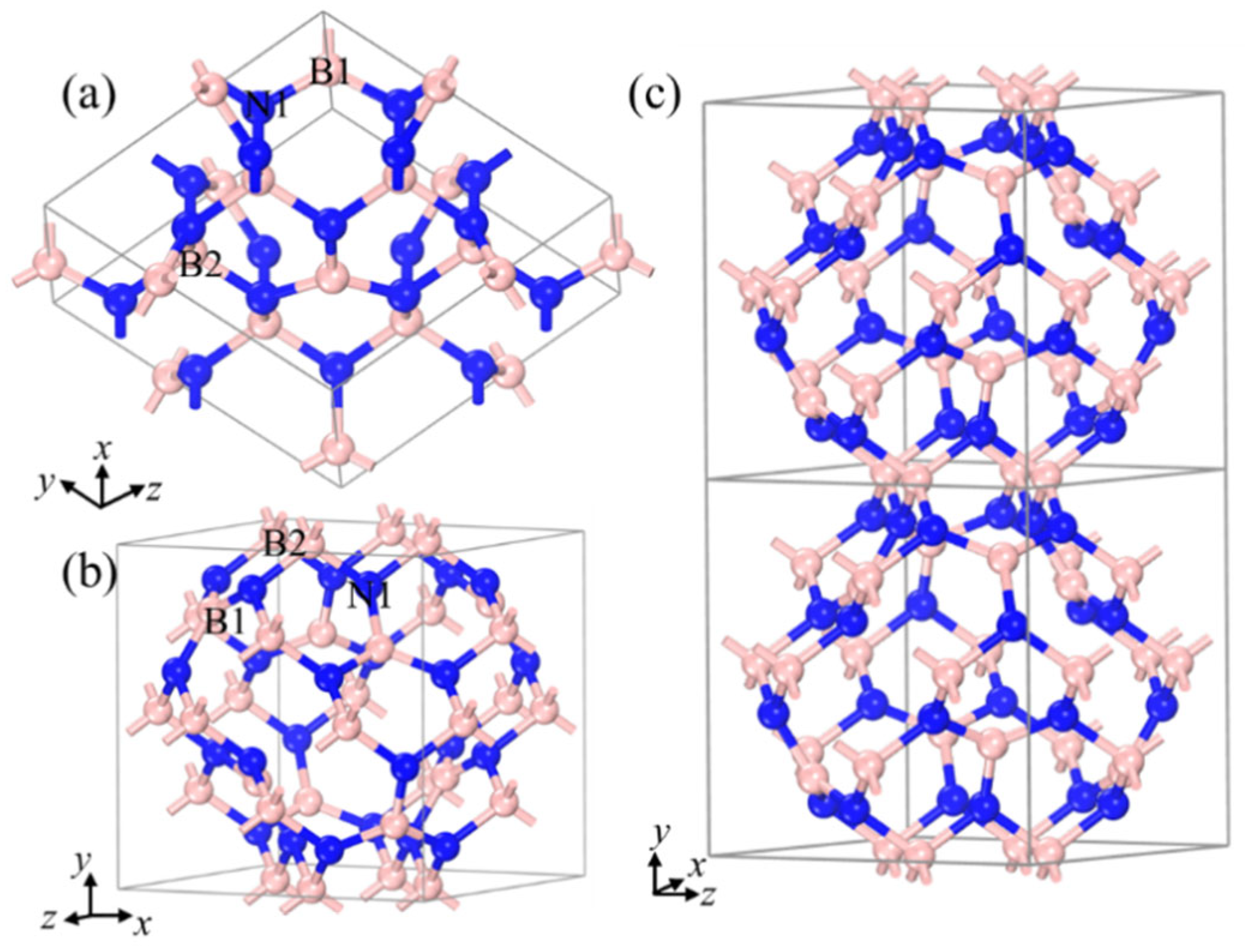 Crystals 13 01029 g001