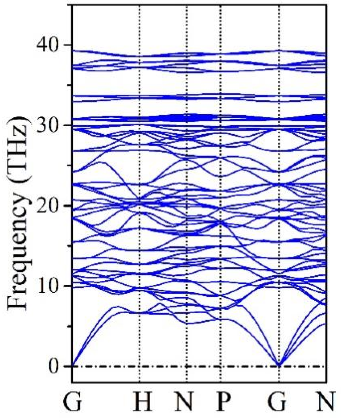 Crystals 13 01029 g003