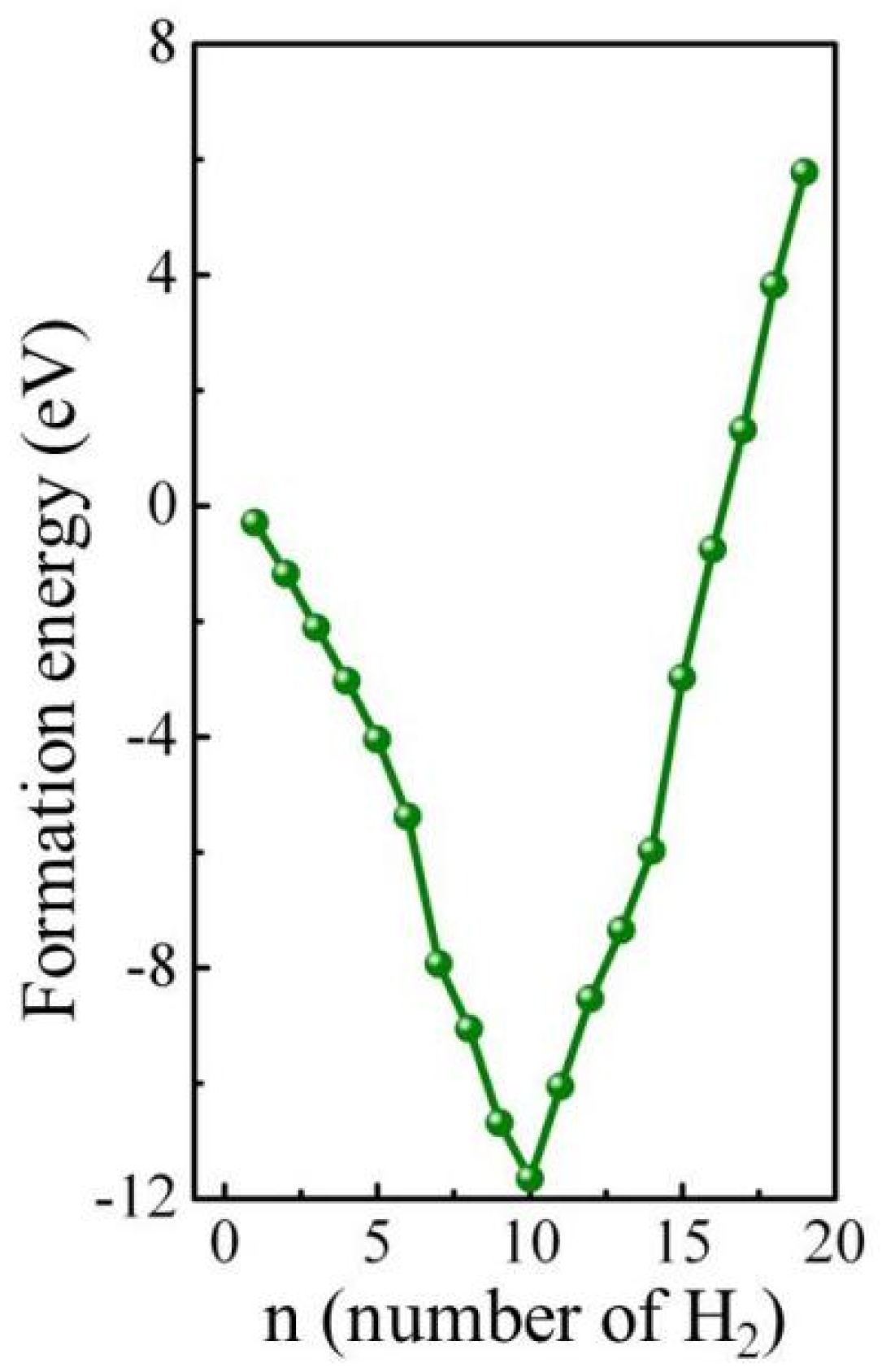 Crystals 13 01029 g005