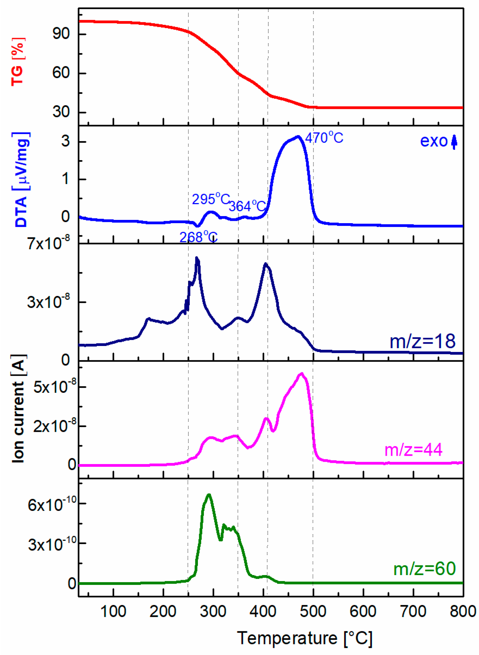 Crystals 13 01030 g001 Crystals 13 01030 g001