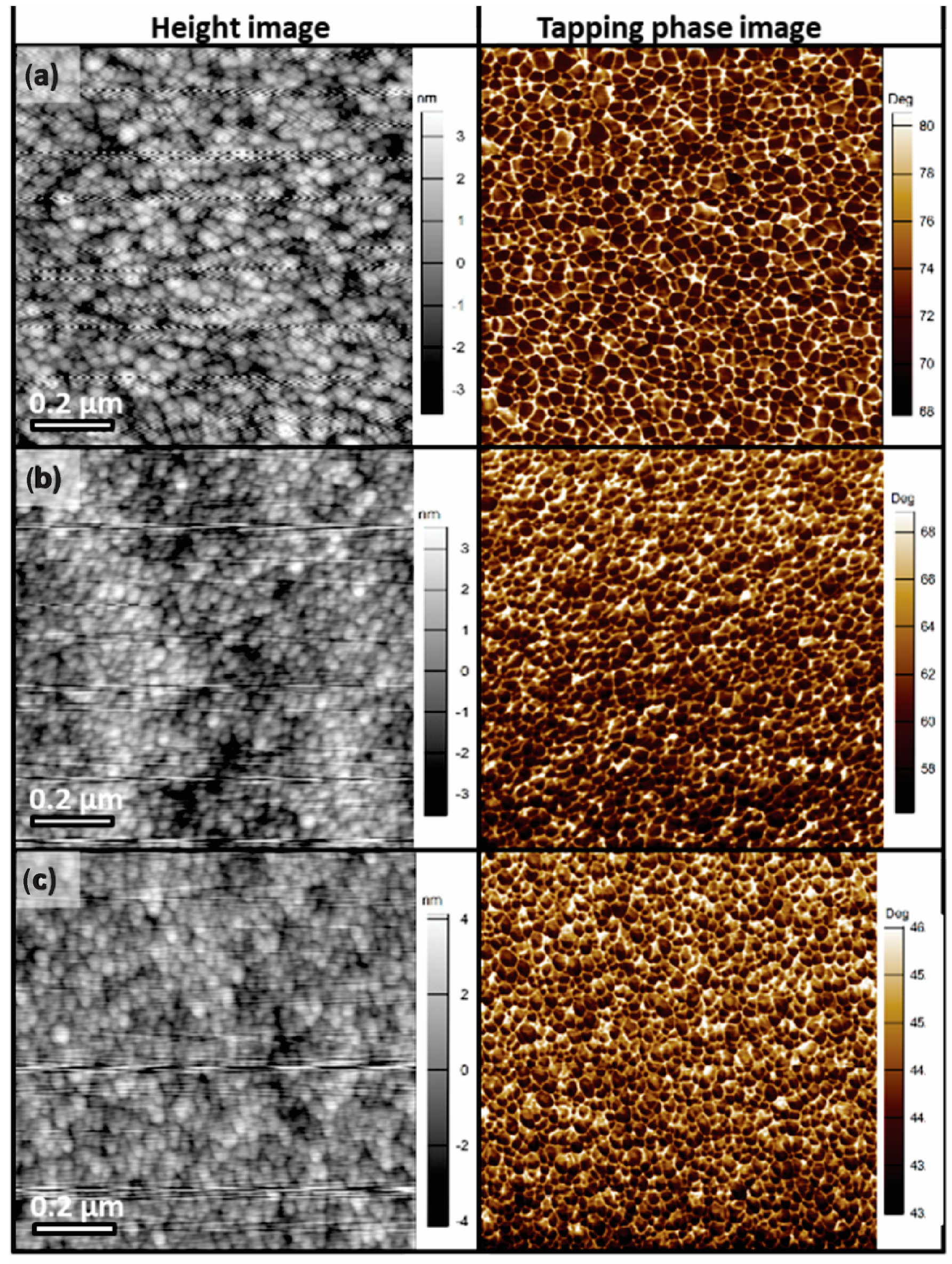 Crystals 13 01030 g005 Crystals 13 01030 g005