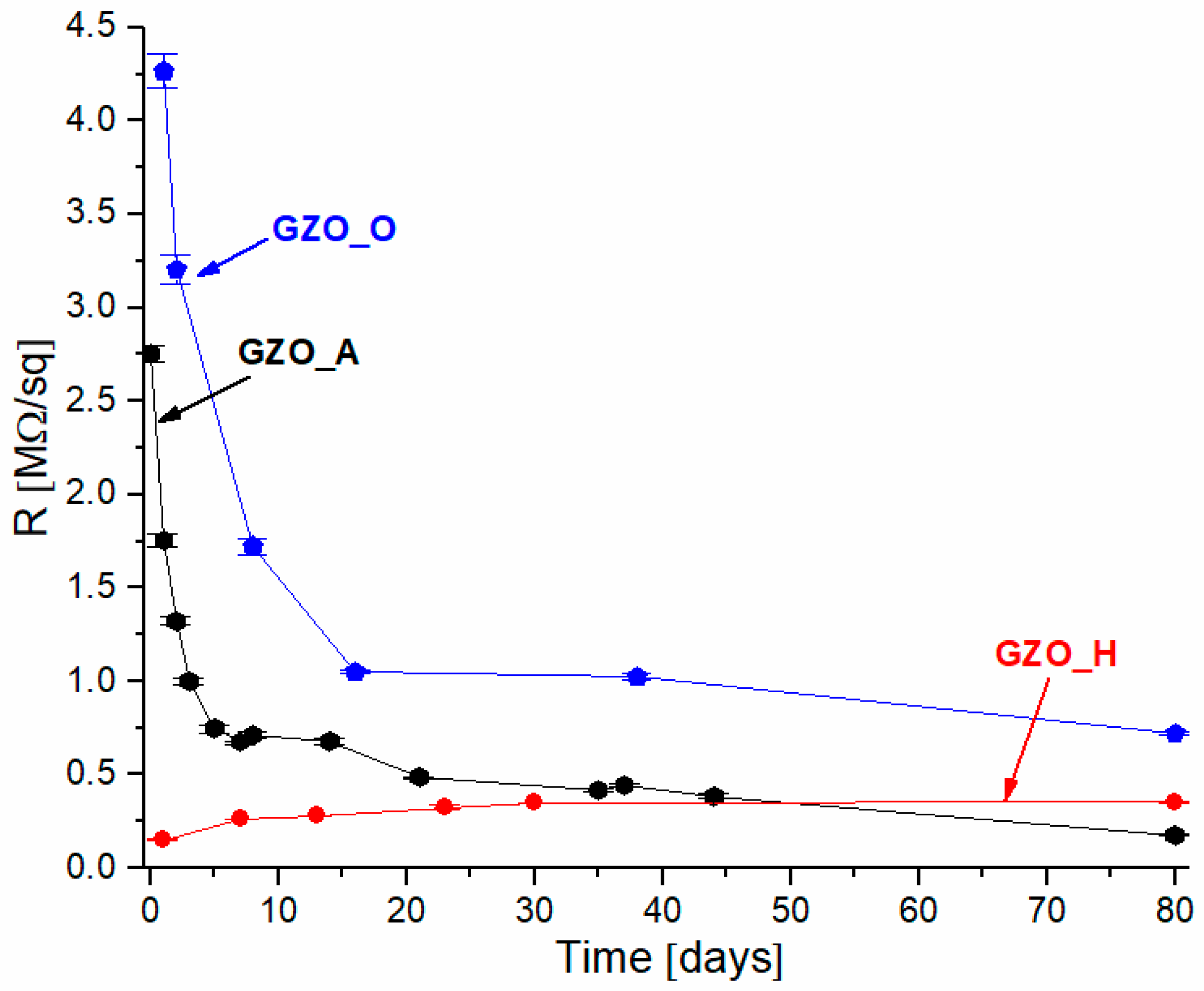 Crystals 13 01030 g006 Crystals 13 01030 g006