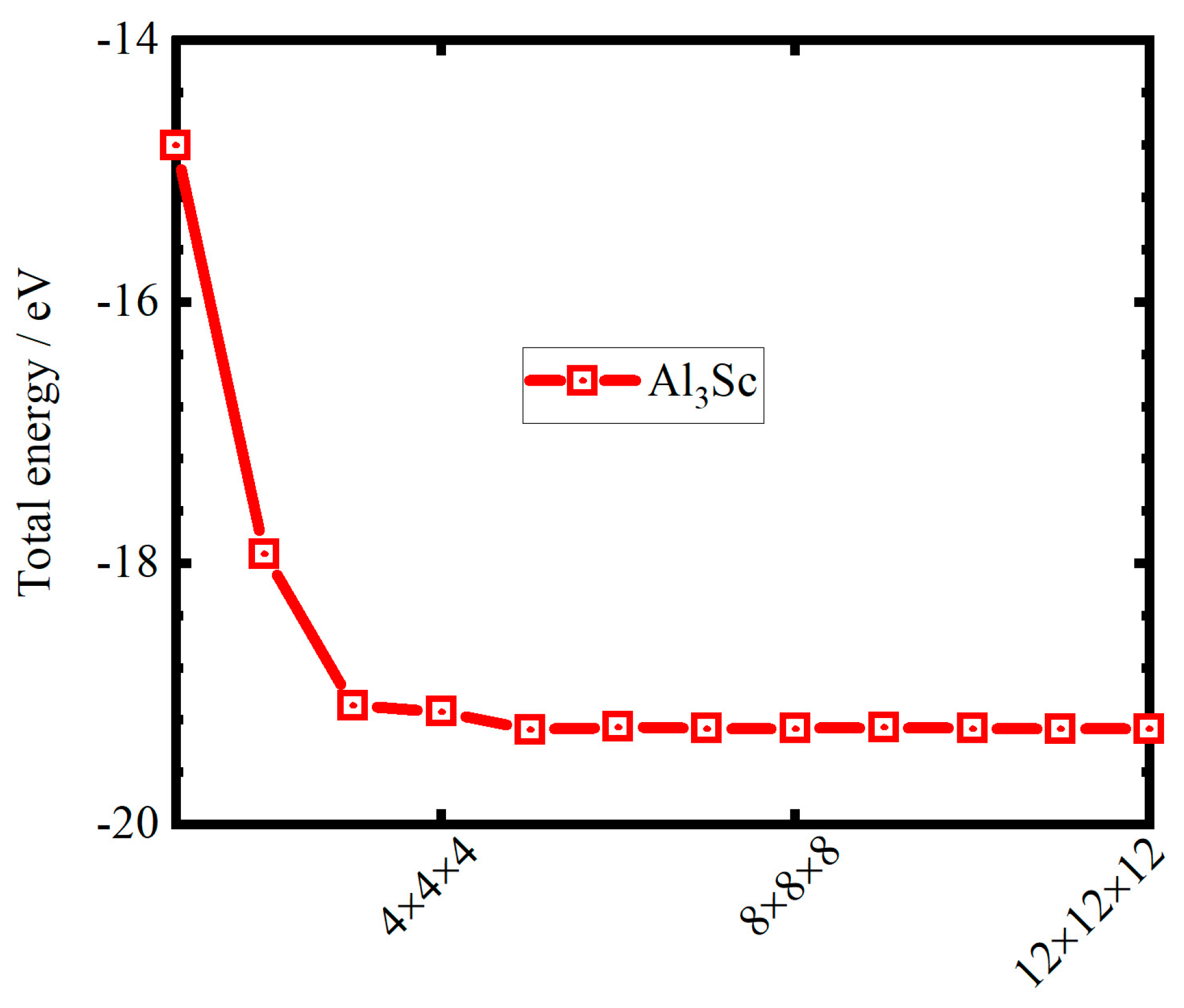 Crystals 13 01032 g001