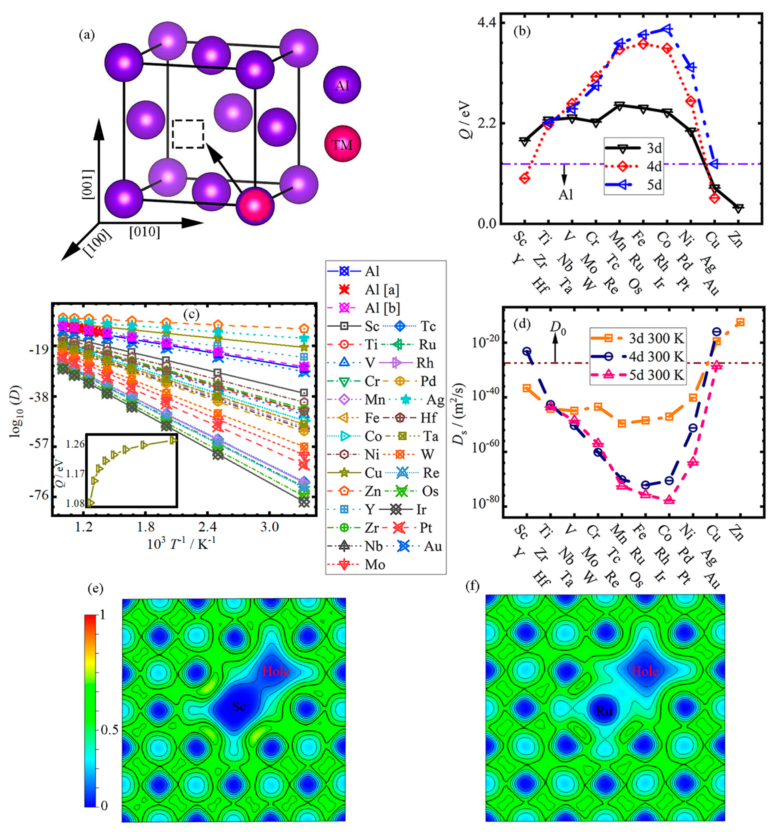 Crystals 13 01032 g002