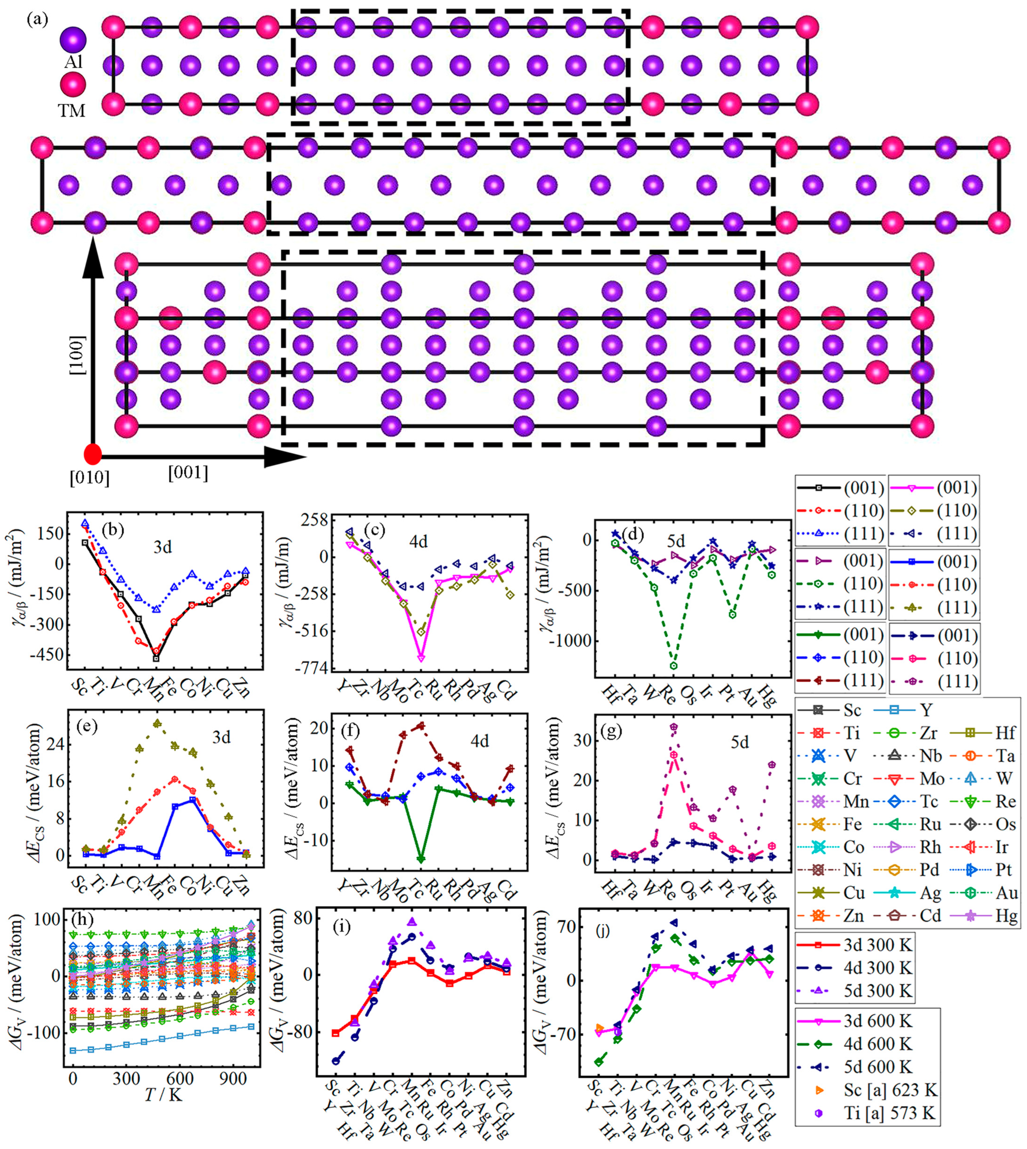 Crystals 13 01032 g003