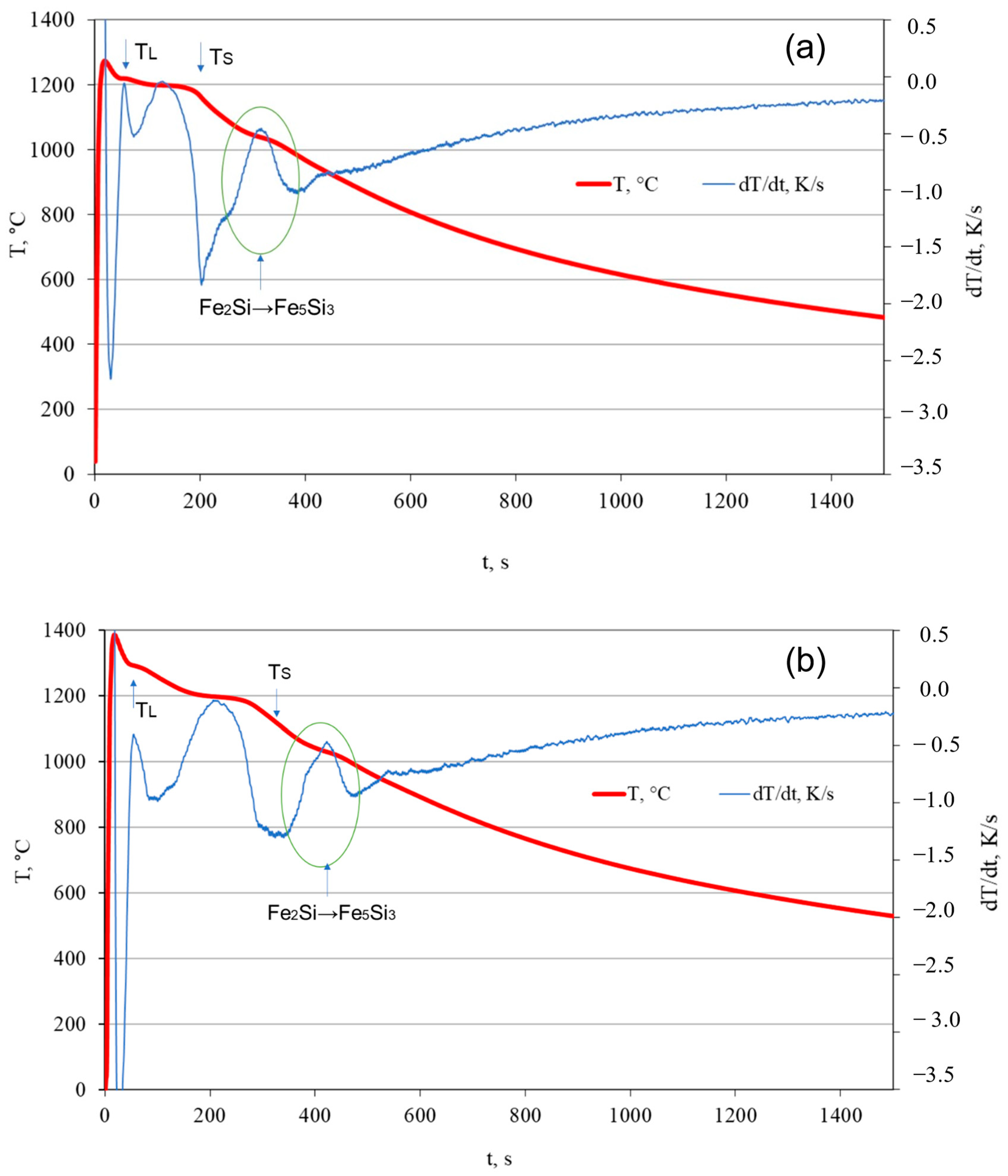Crystals 13 01033 g001