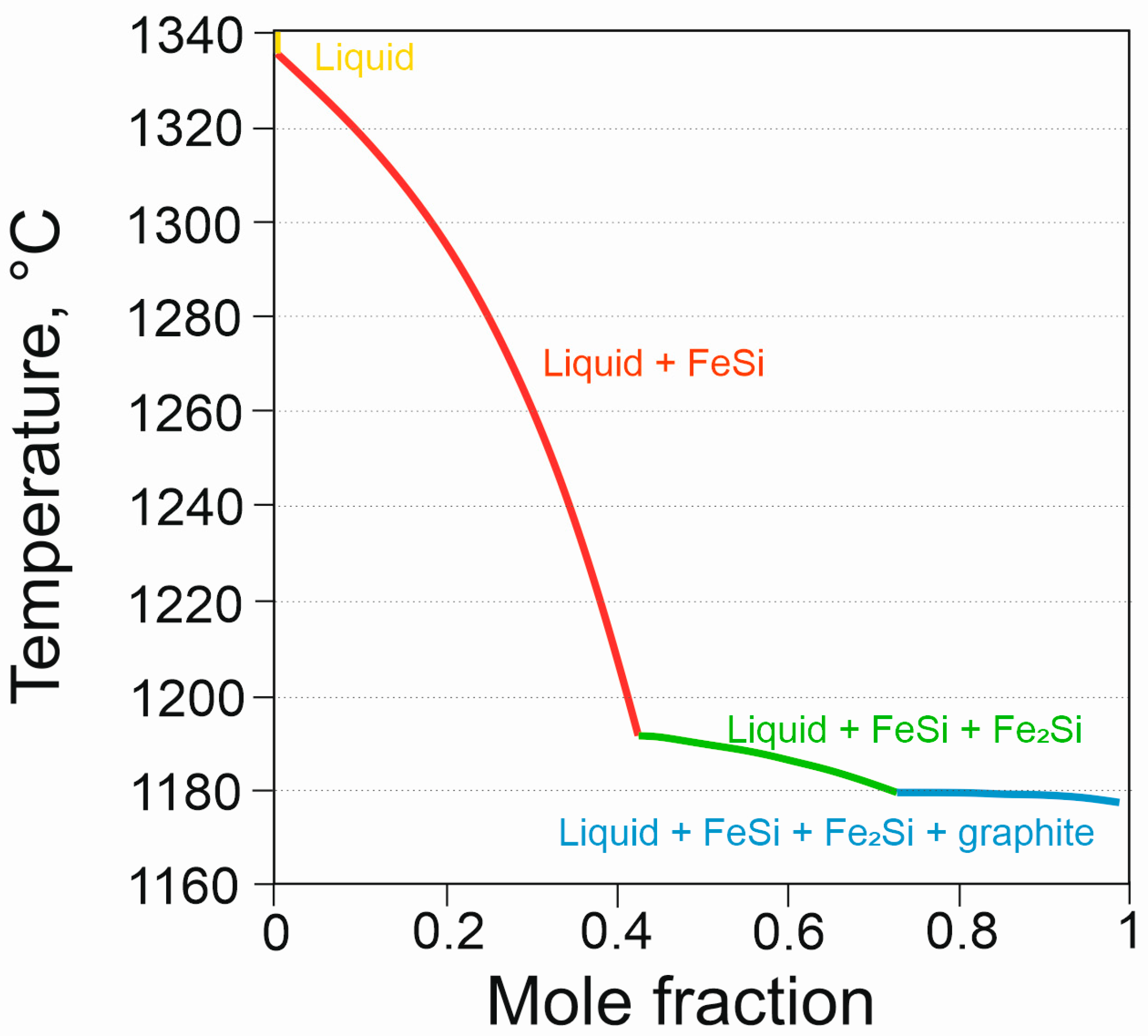 Crystals 13 01033 g013