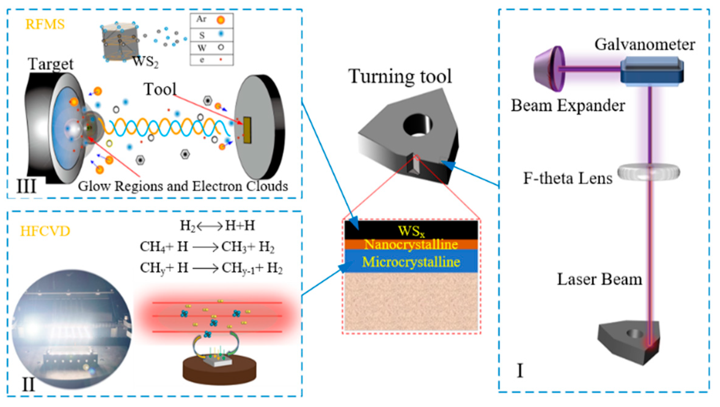 Crystals 13 01034 g001