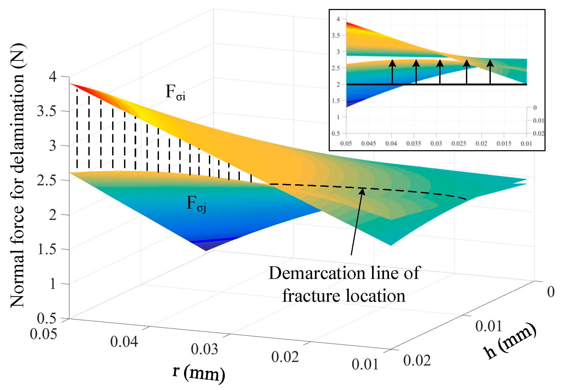 Crystals 13 01034 g010