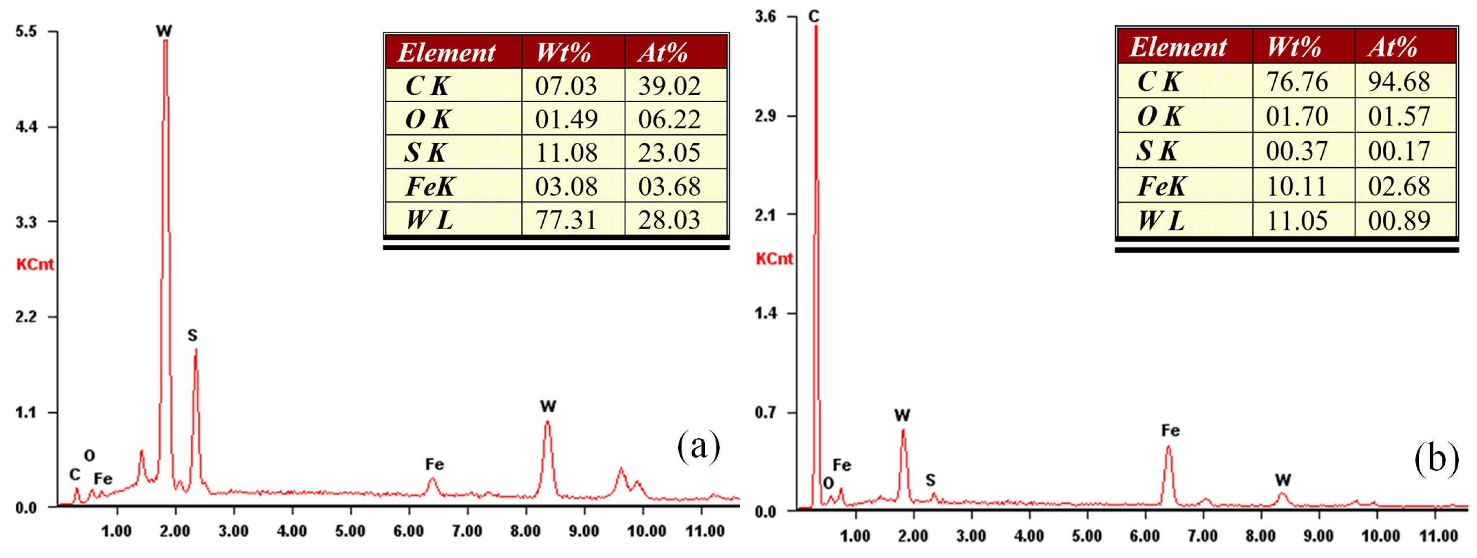 Crystals 13 01034 g018