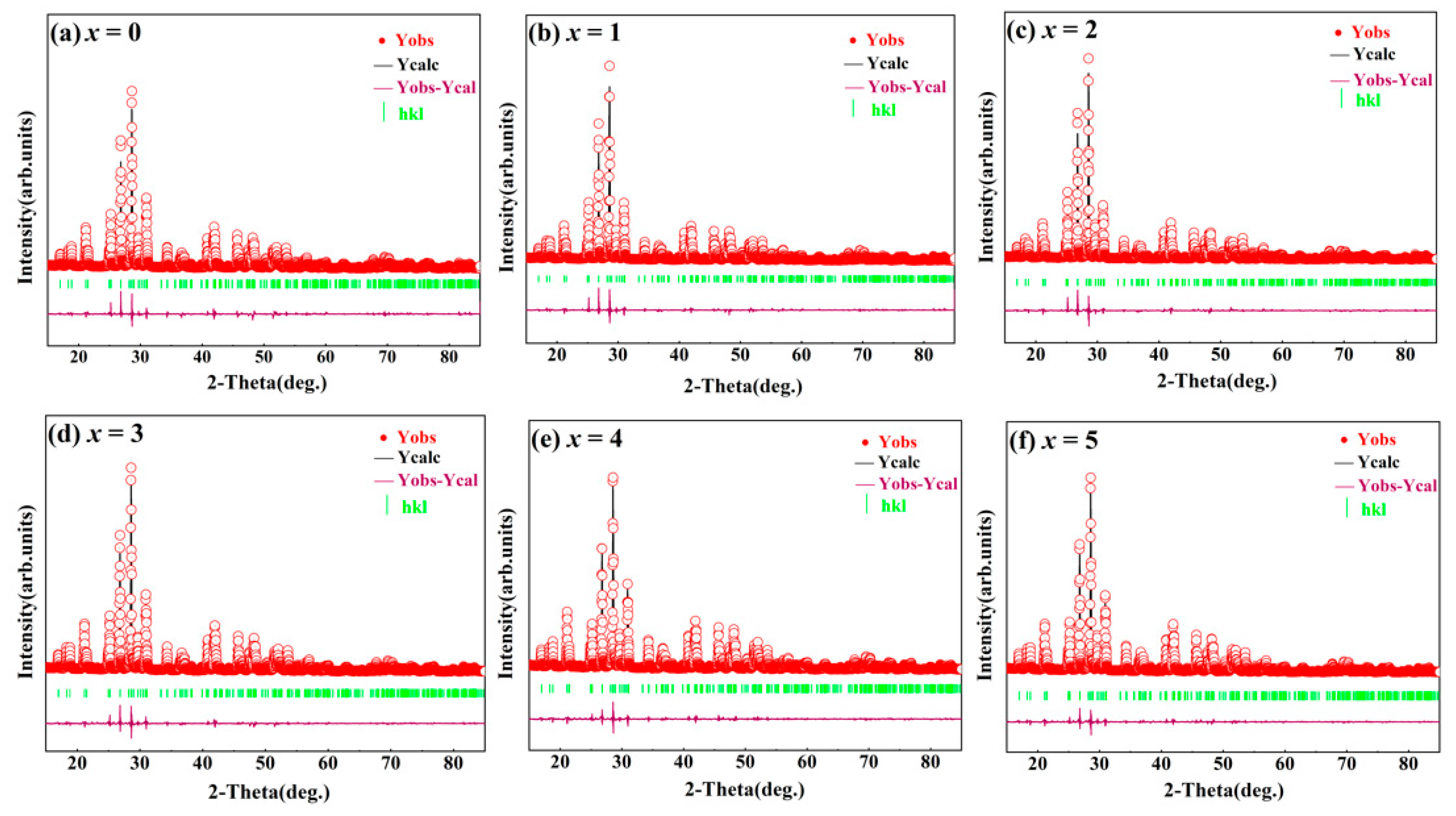 Crystals 13 01035 g002