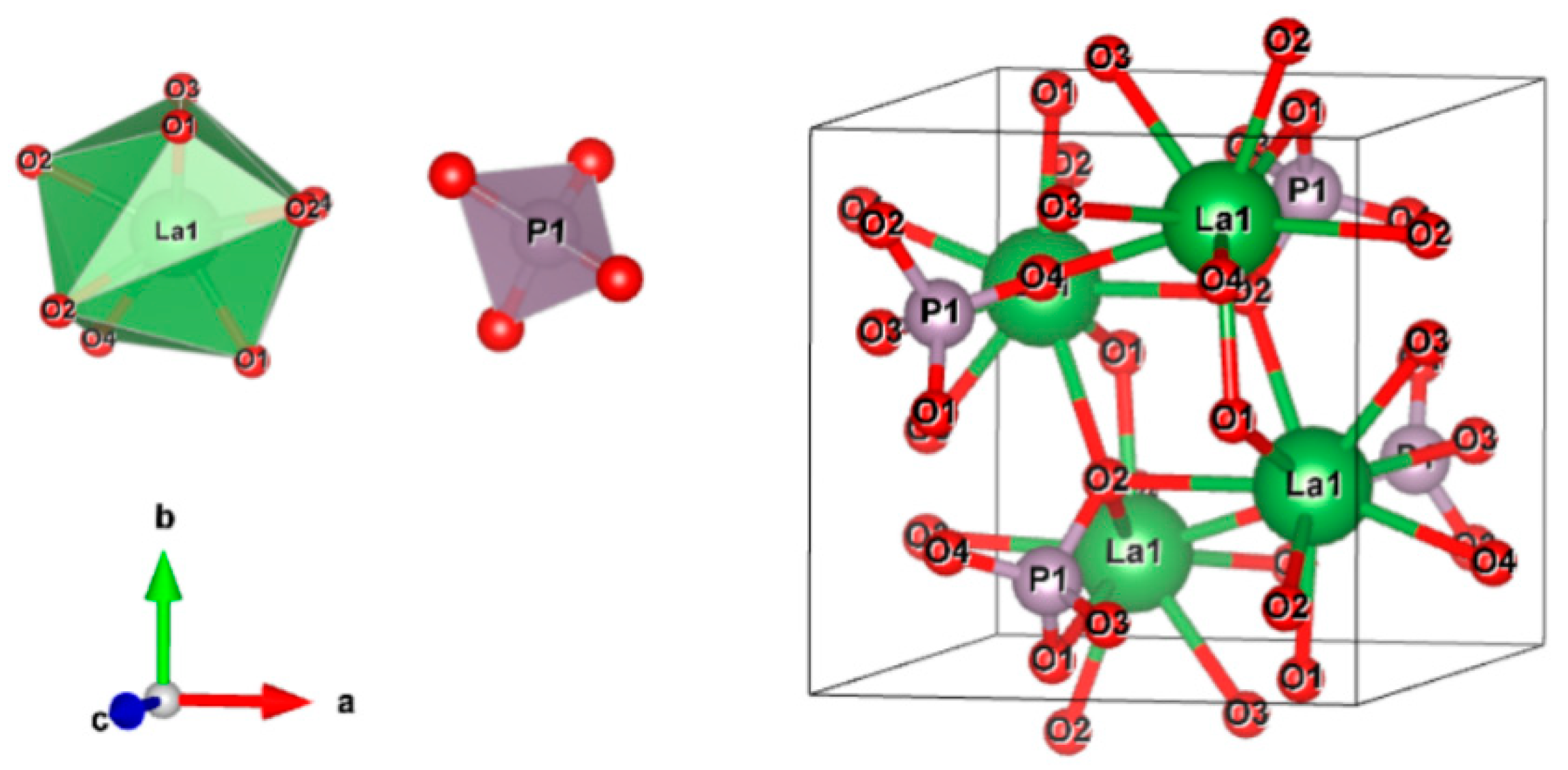 Crystals 13 01035 g003