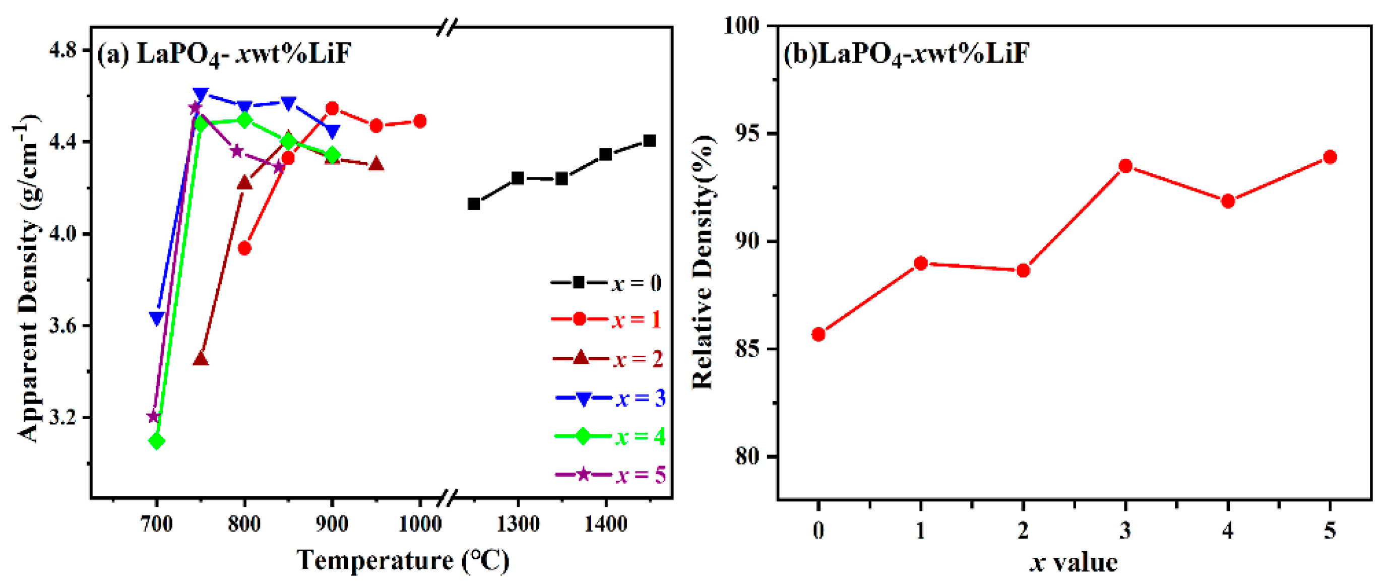 Crystals 13 01035 g005