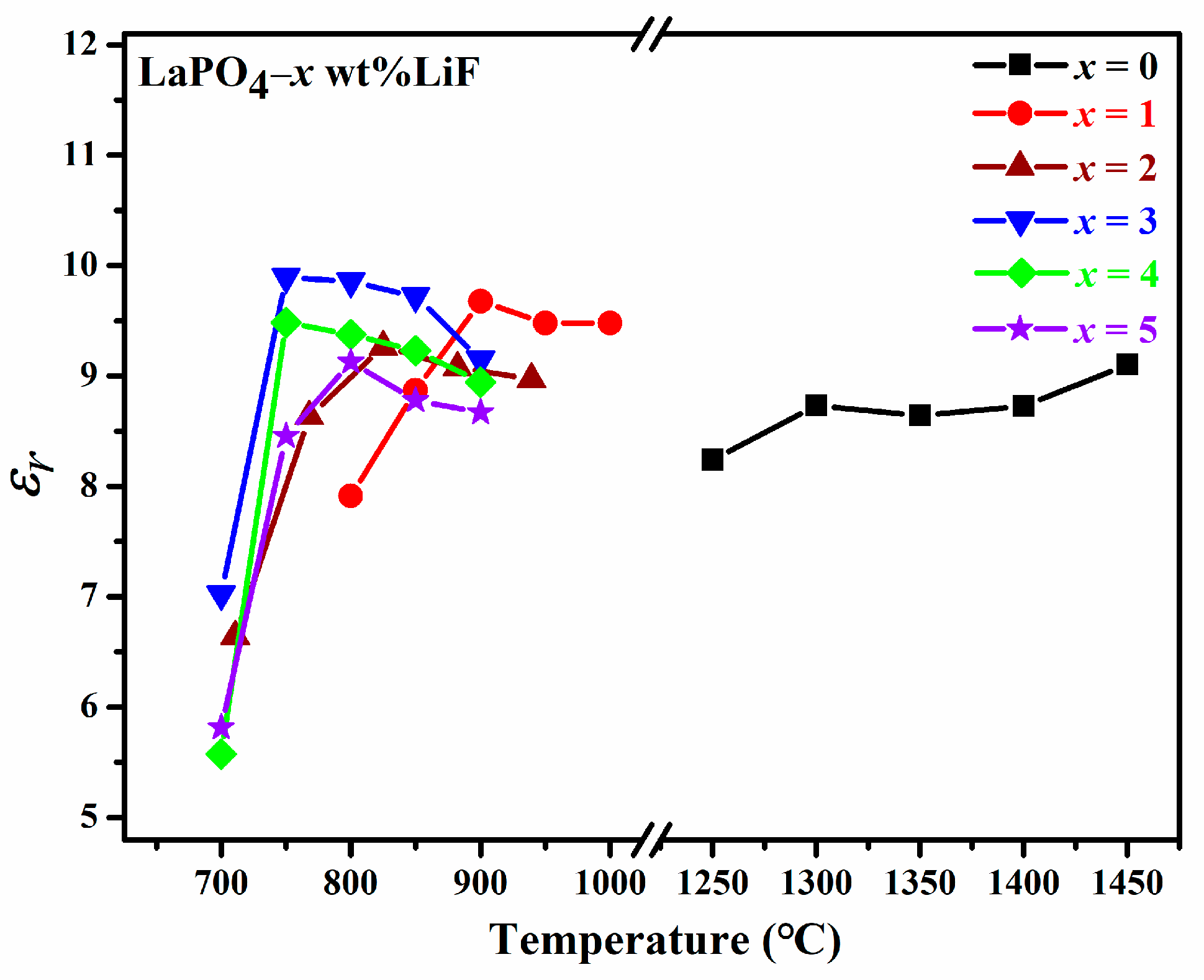Crystals 13 01035 g006