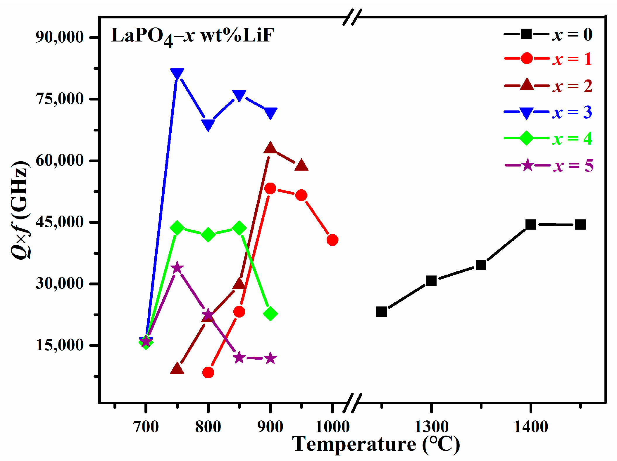 Crystals 13 01035 g007