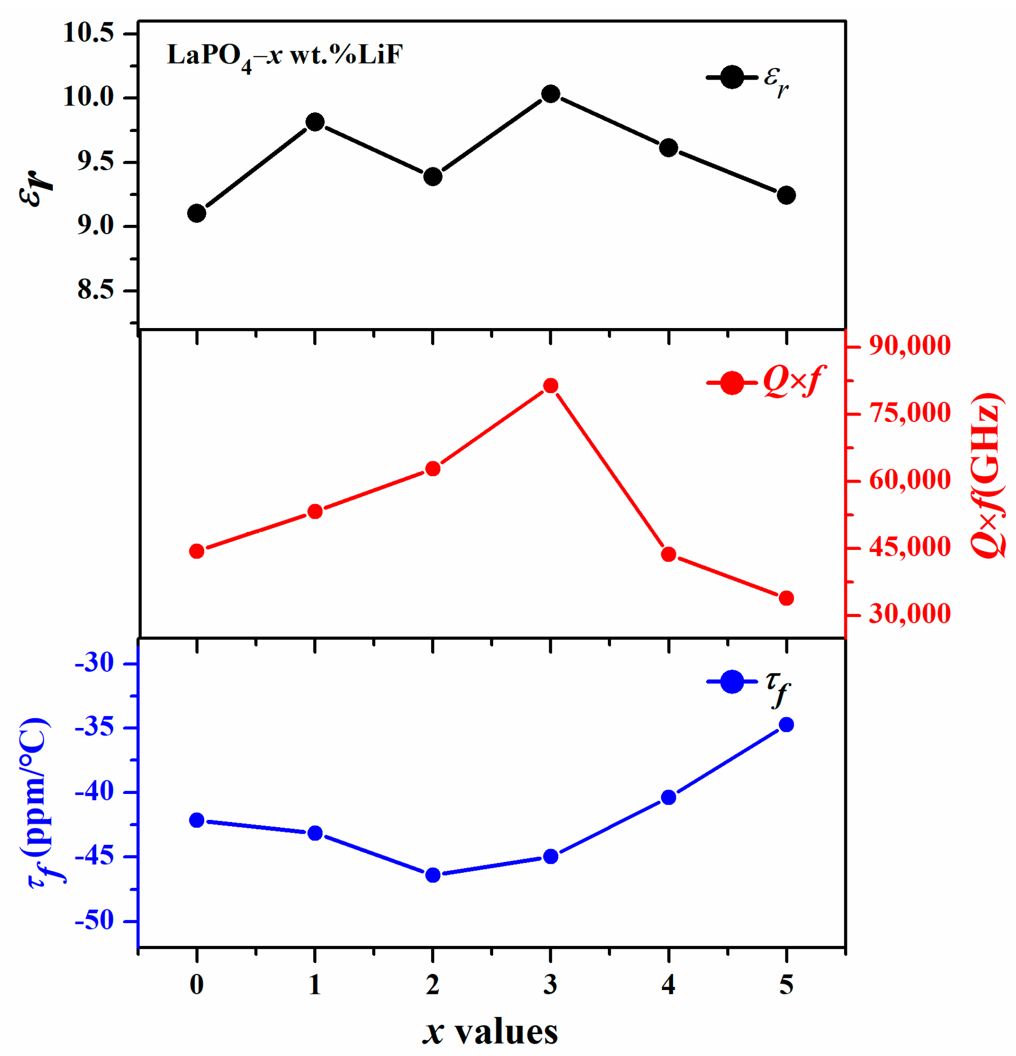 Crystals 13 01035 g008