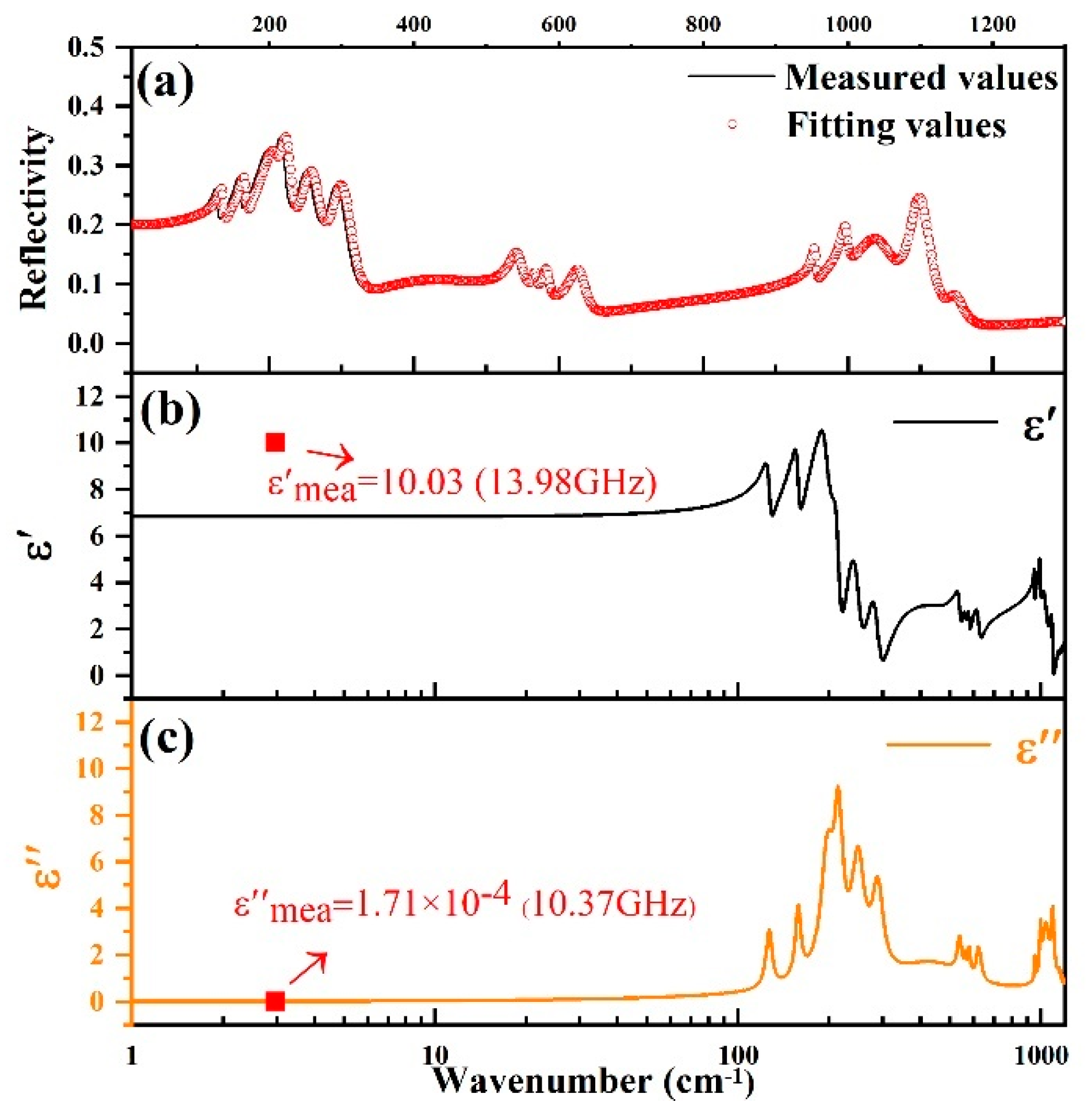 Crystals 13 01035 g009