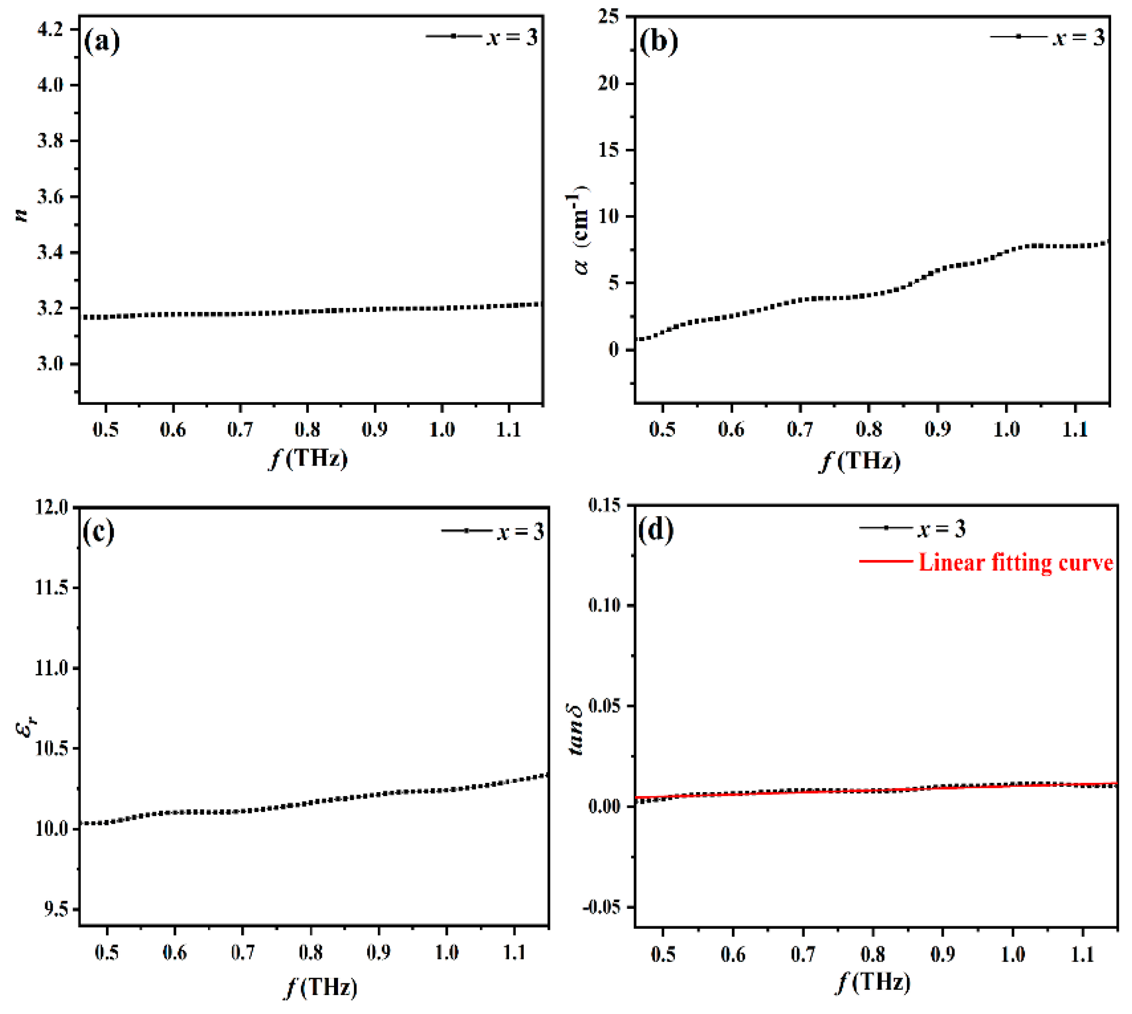 Crystals 13 01035 g010