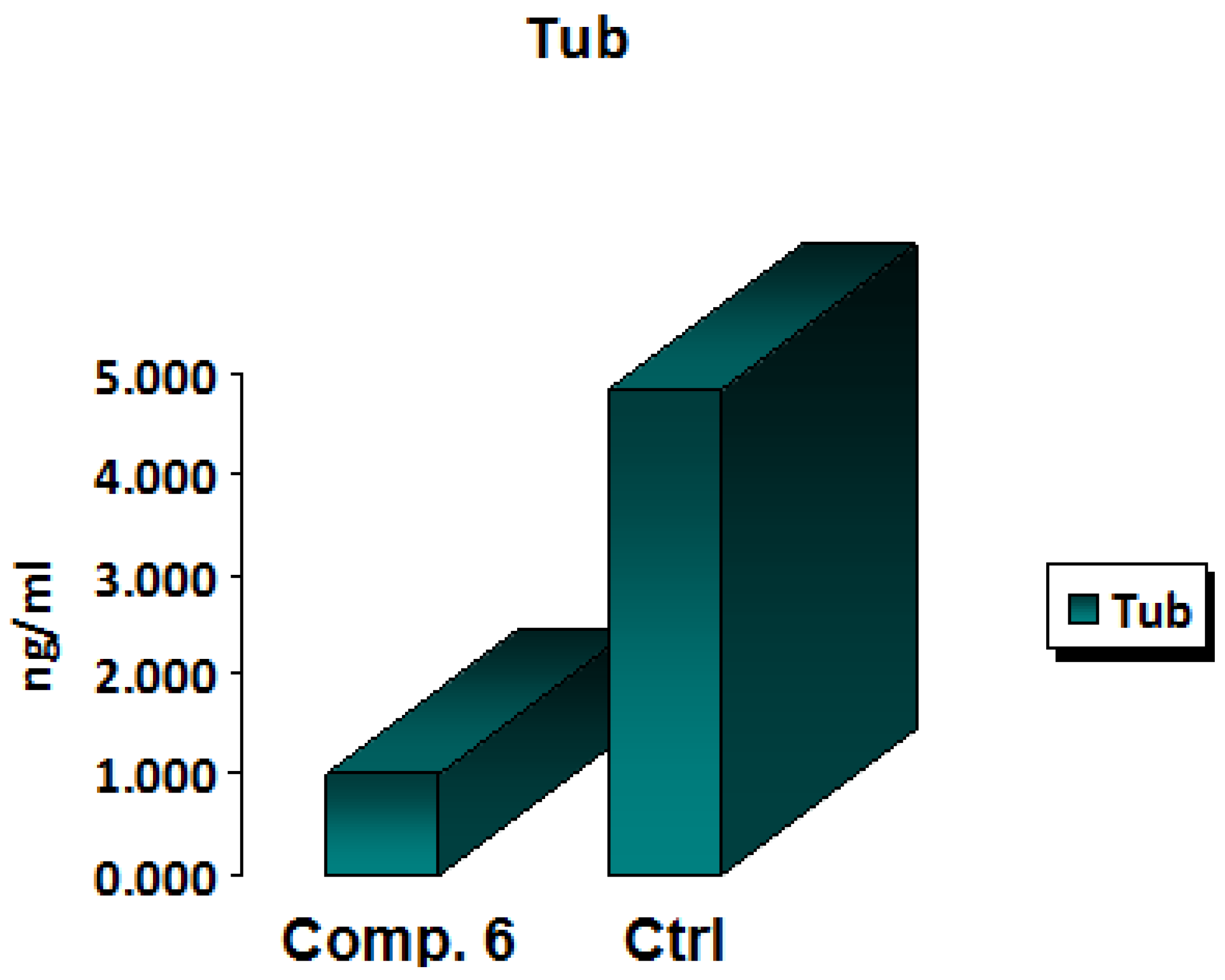 Crystals 13 01037 g006