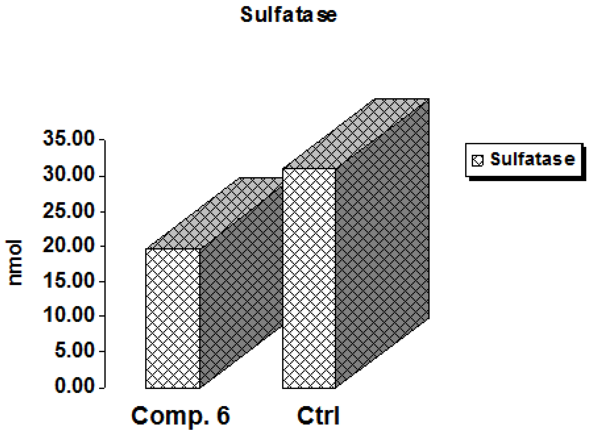 Crystals 13 01037 g007