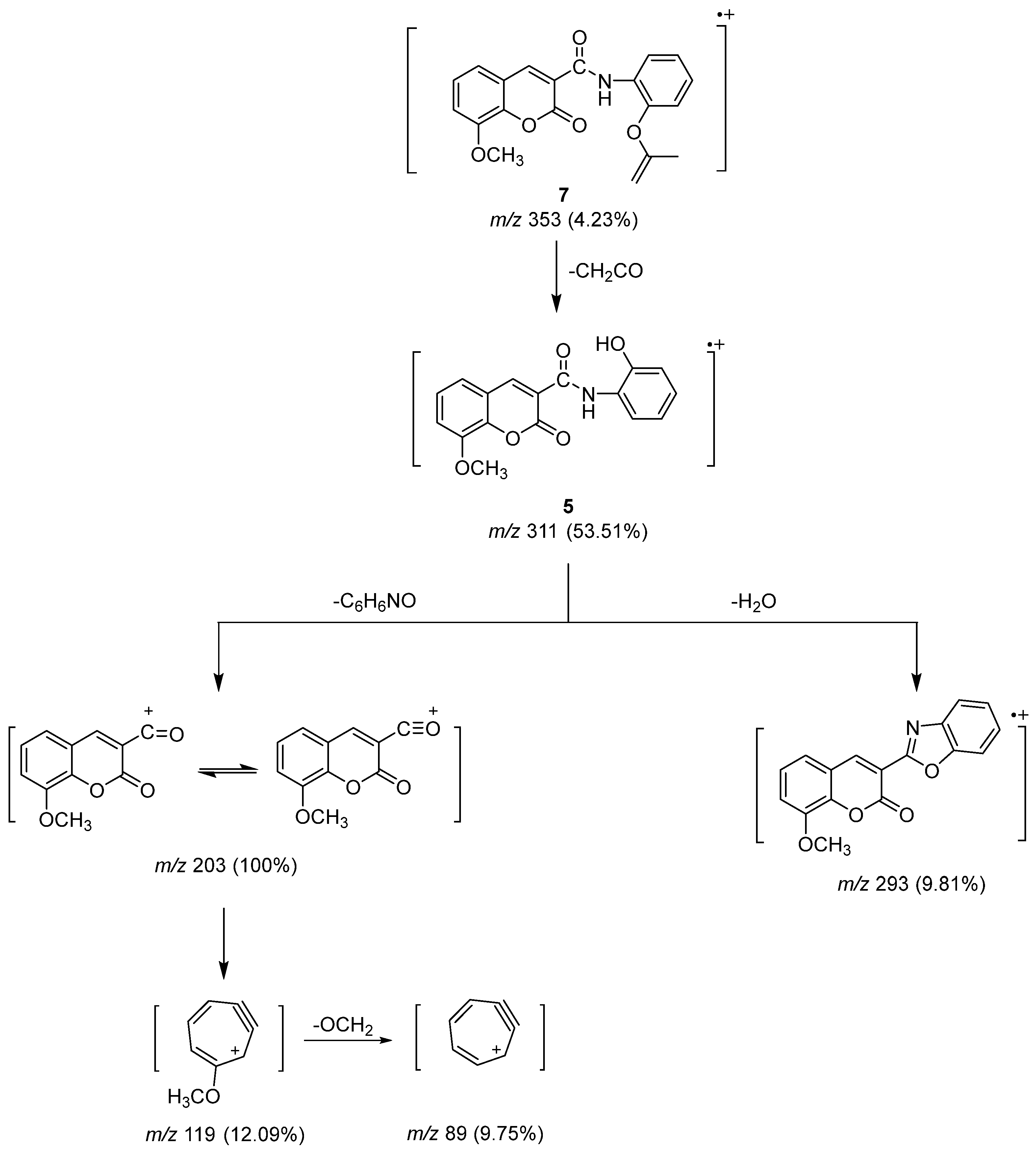 Crystals 13 01037 sch004