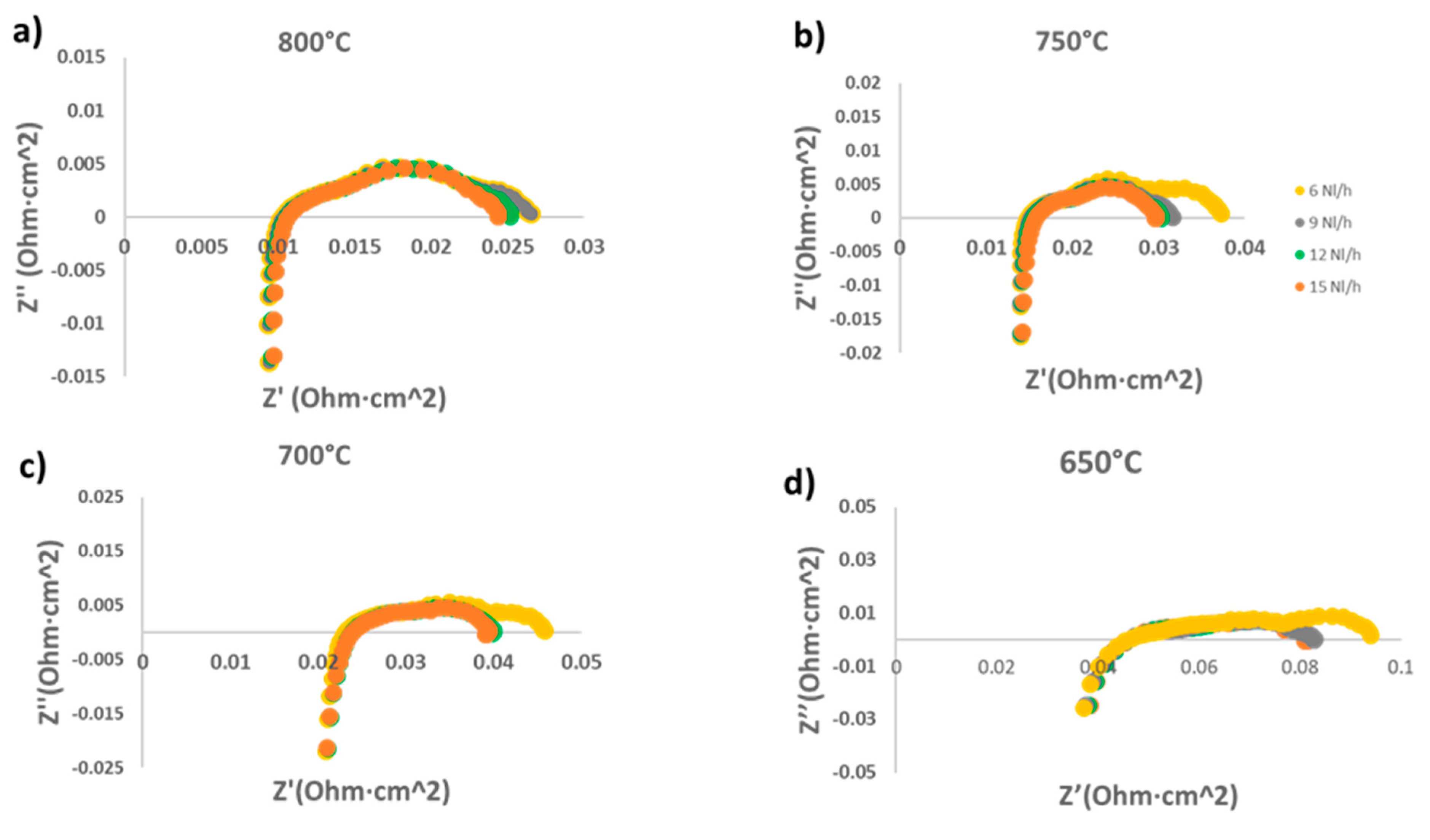 Crystals 13 01040 g003