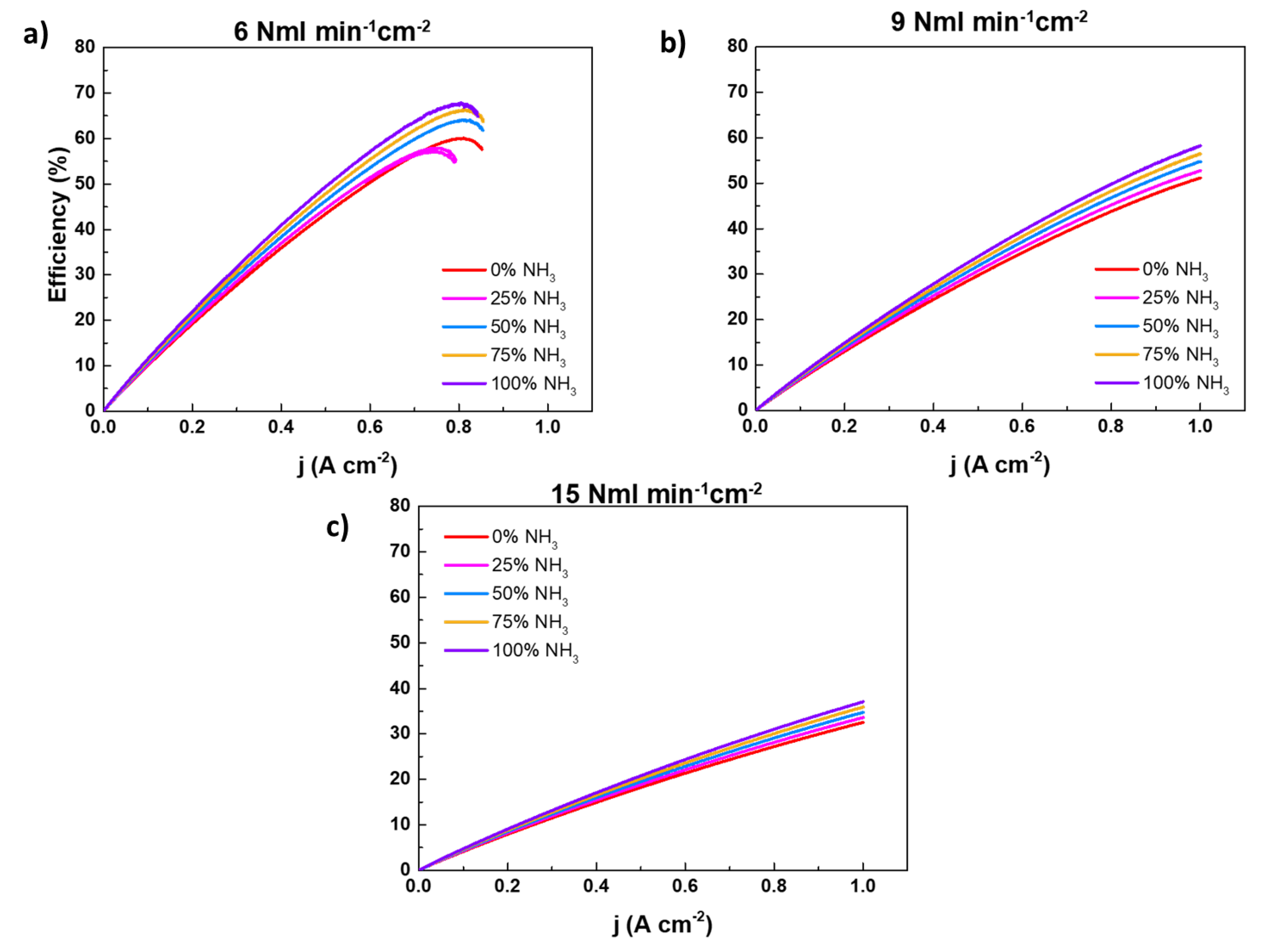 Crystals 13 01040 g005