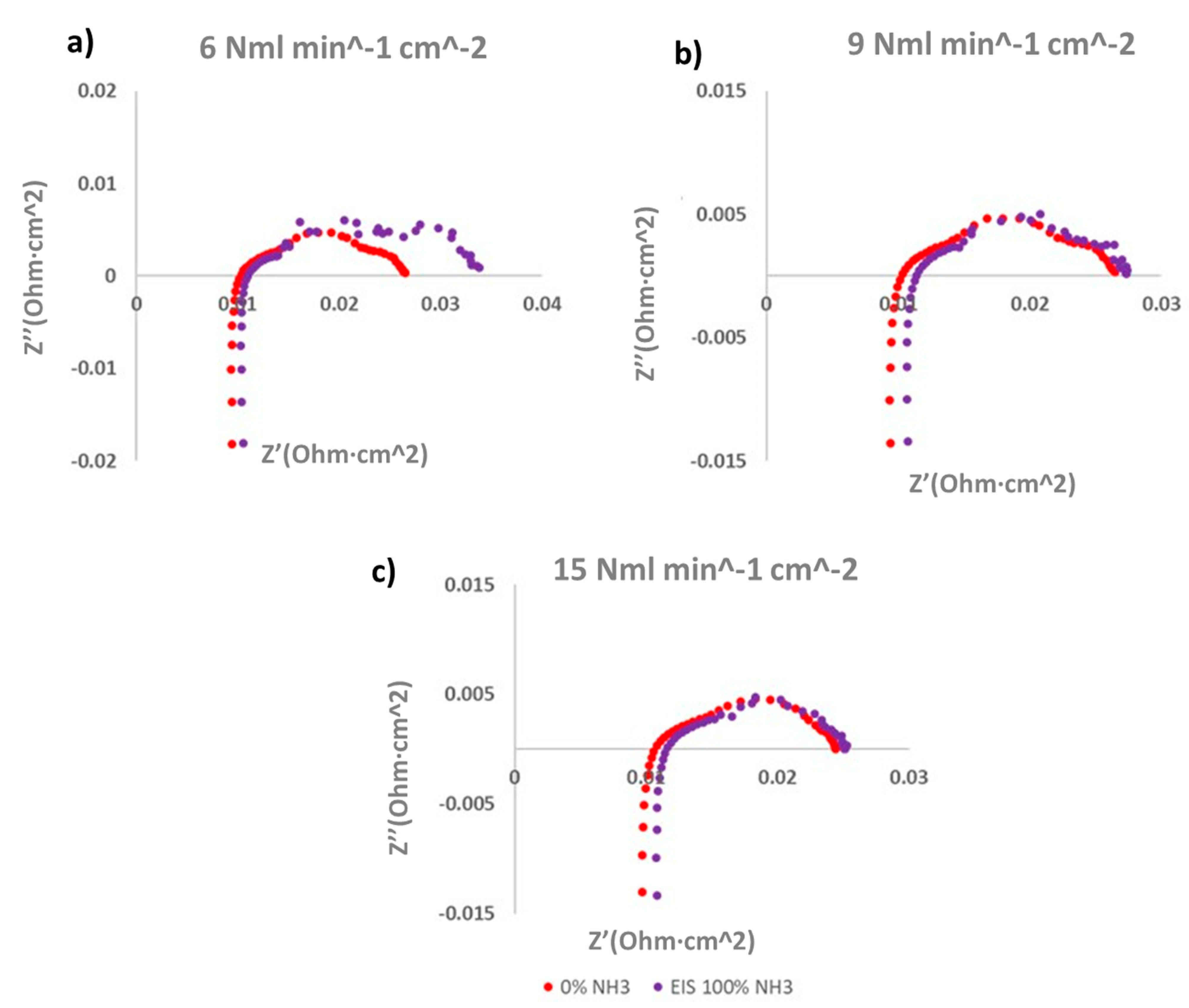 Crystals 13 01040 g006