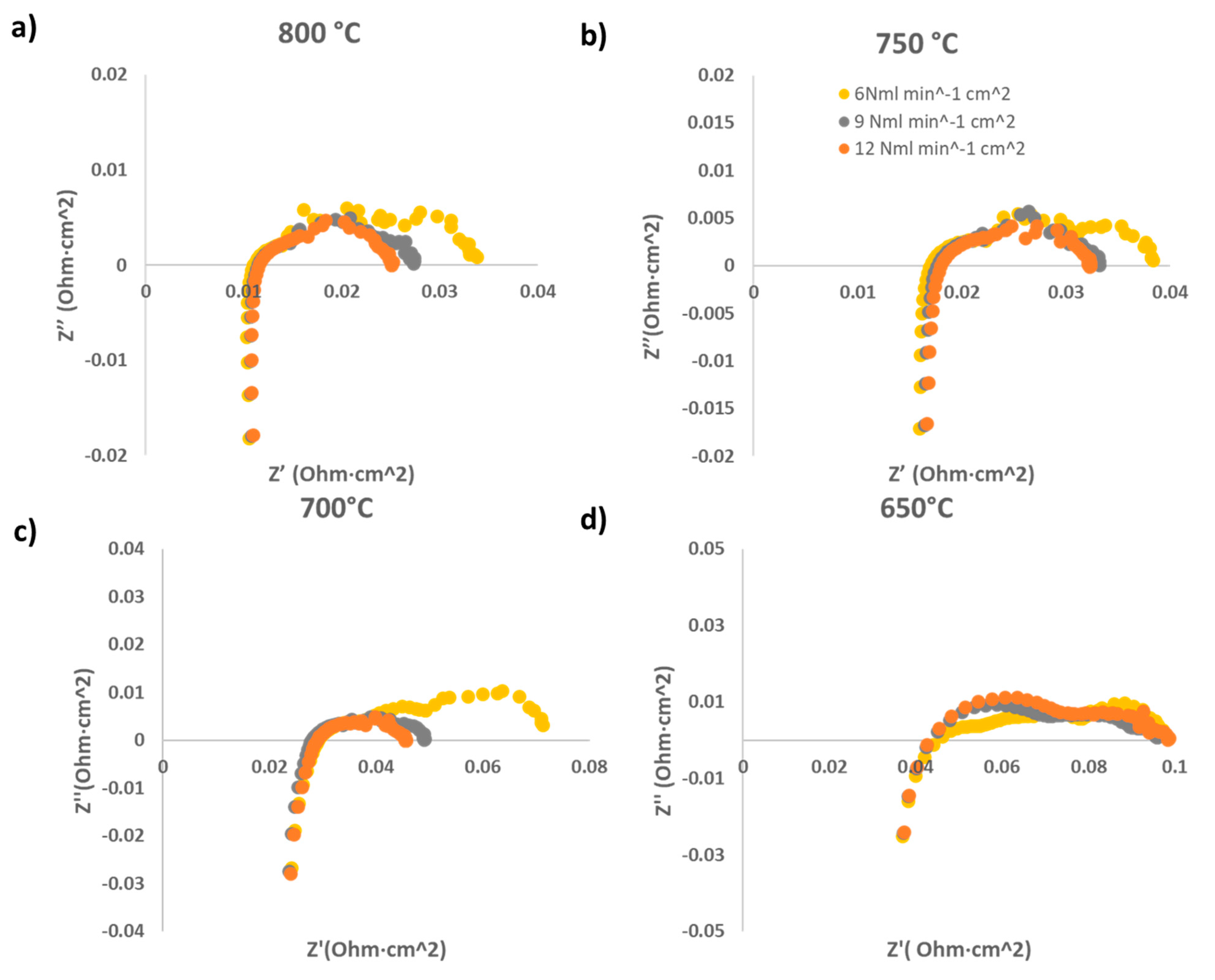 Crystals 13 01040 g009