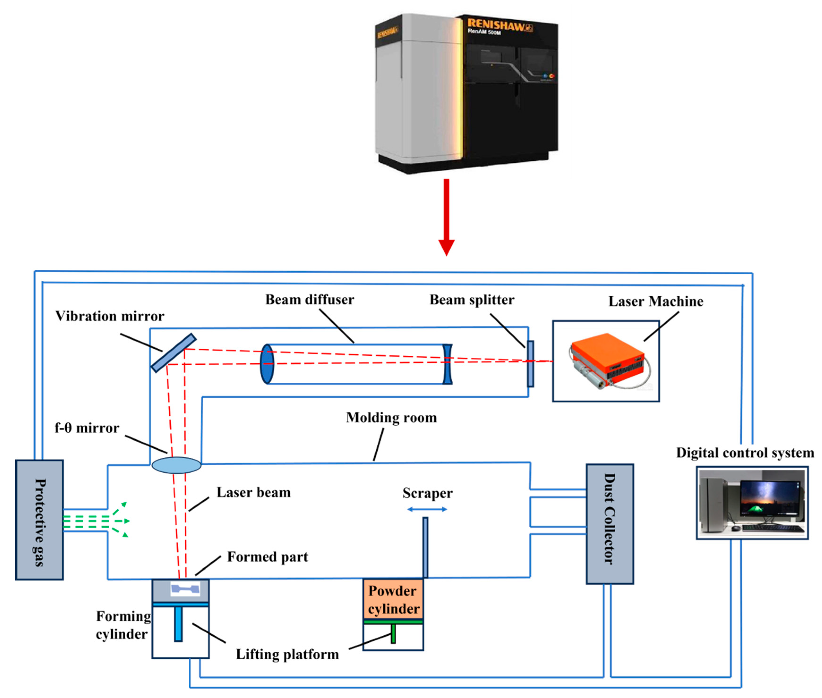Crystals 13 01041 g002