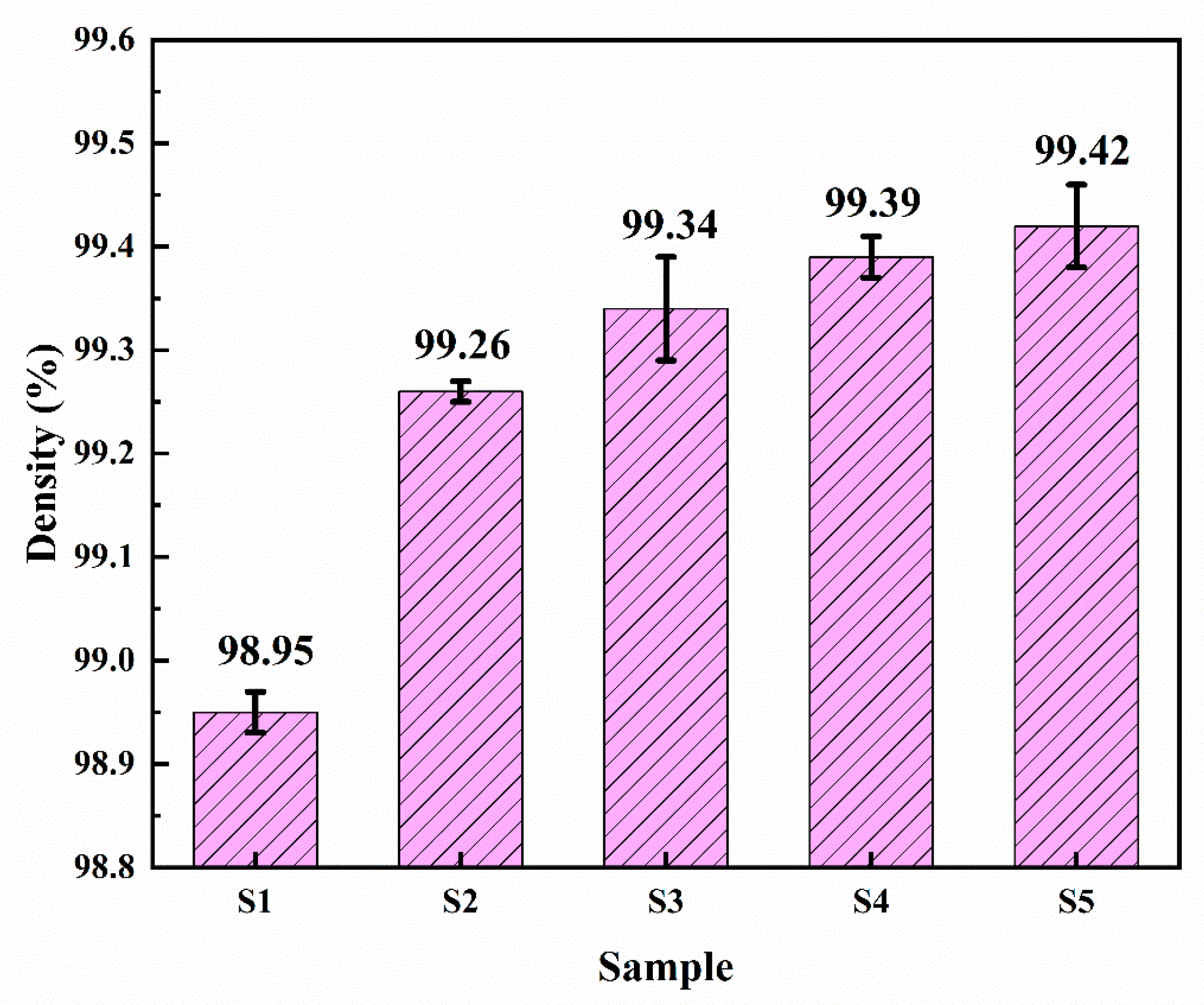 Crystals 13 01041 g006