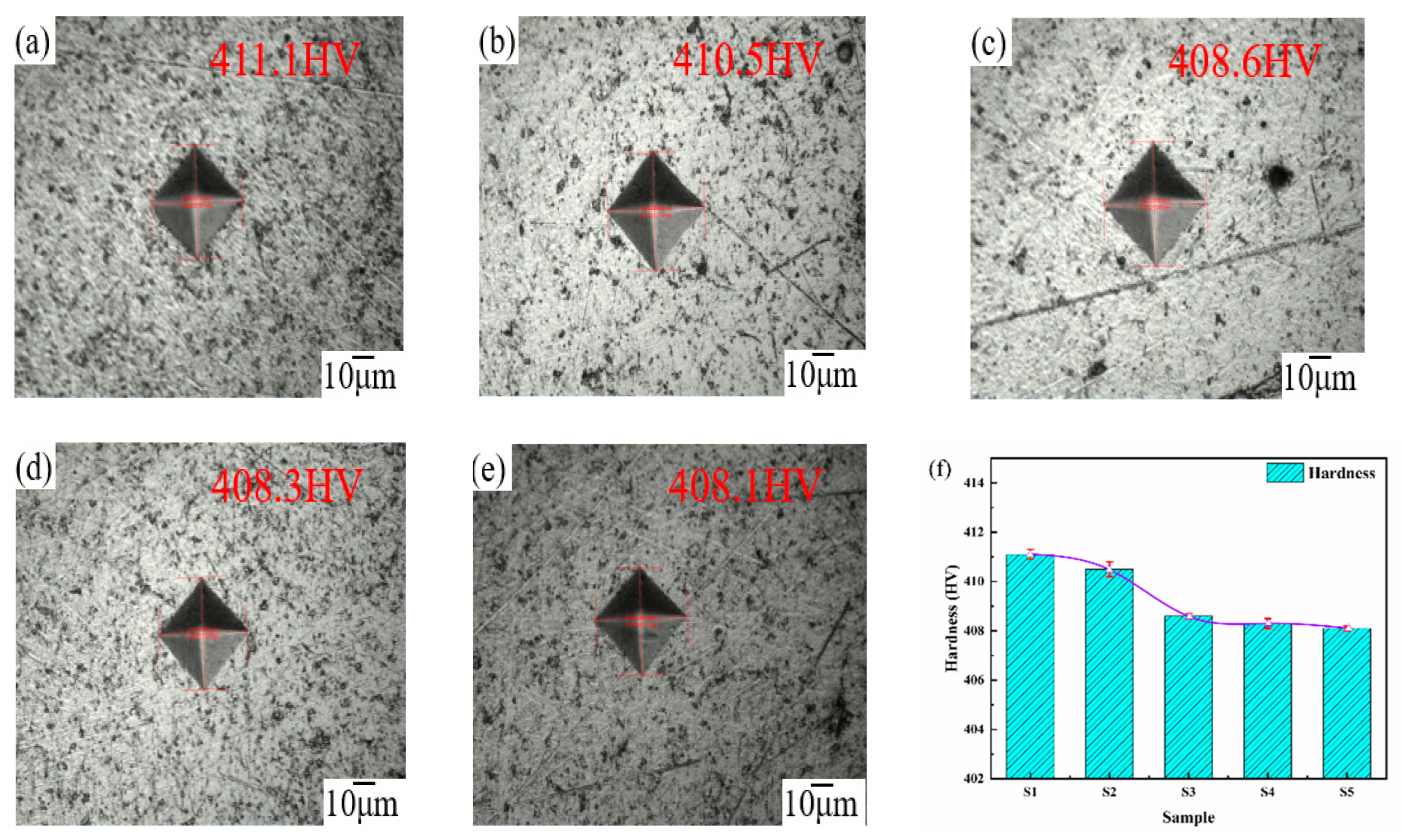 Crystals 13 01041 g008